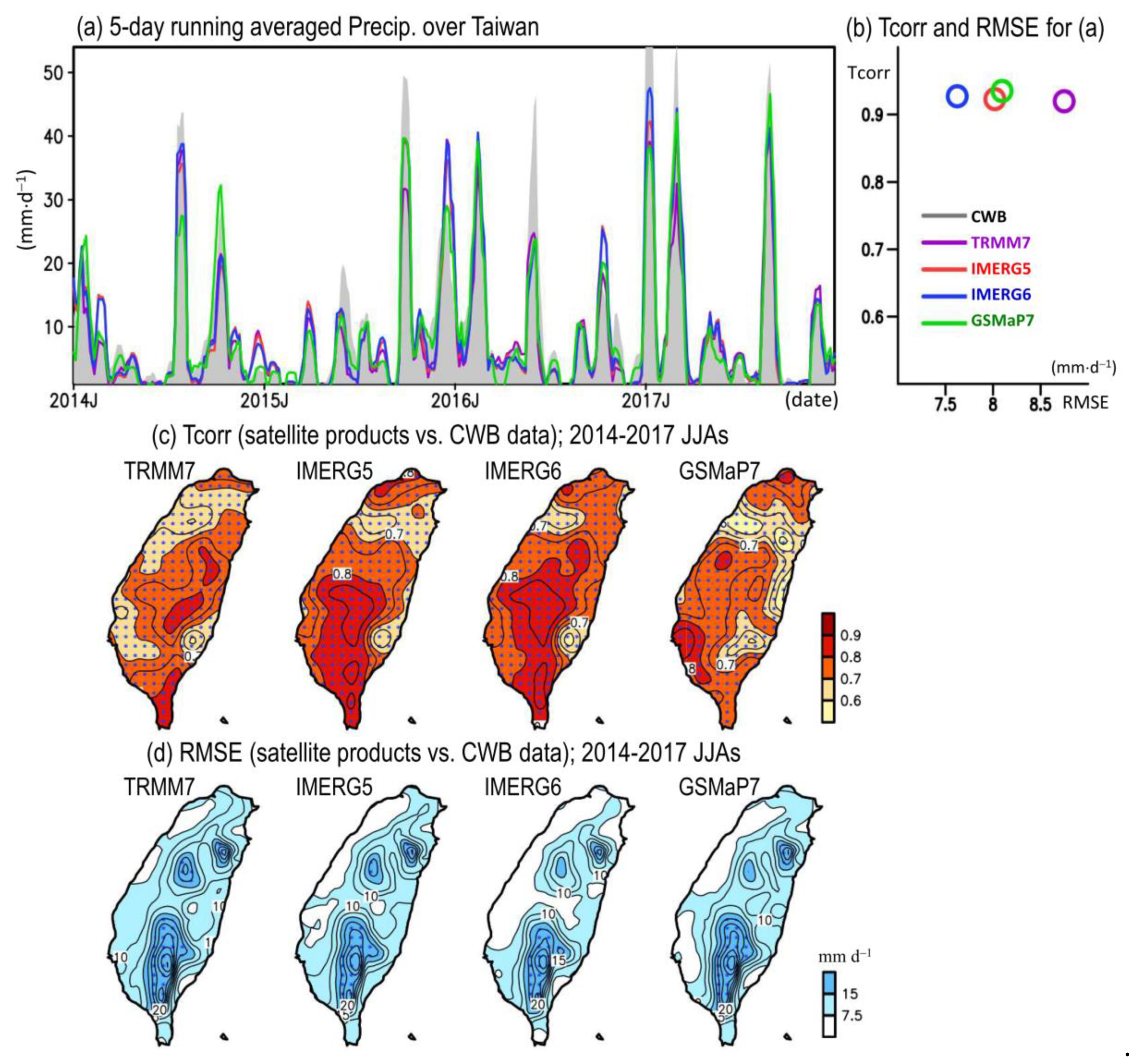 Remotesensing 12 00347 g002