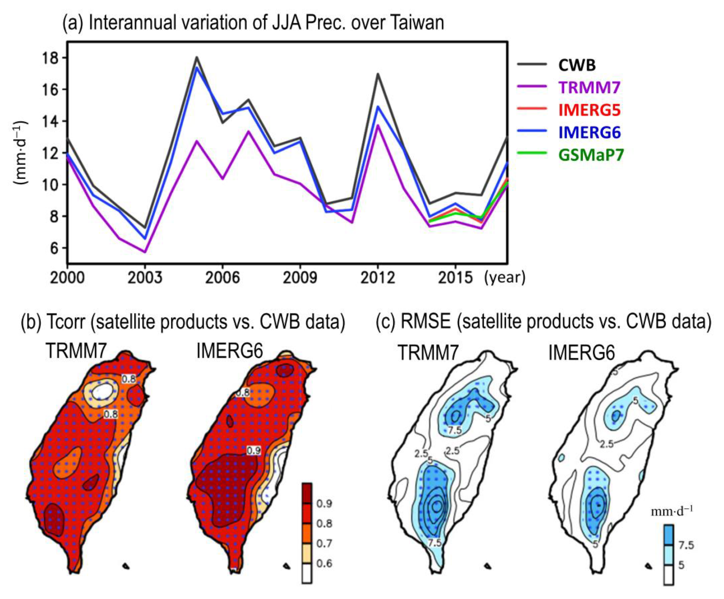 Remotesensing 12 00347 g004