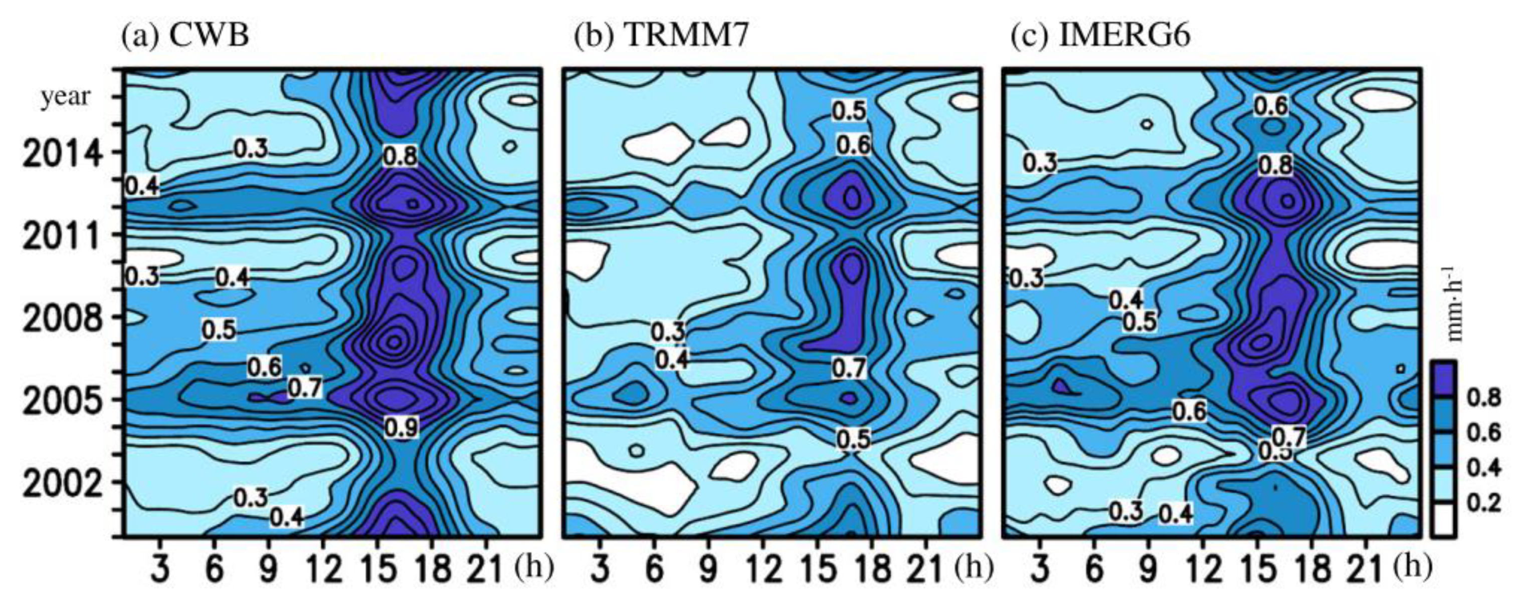 Remotesensing 12 00347 g006