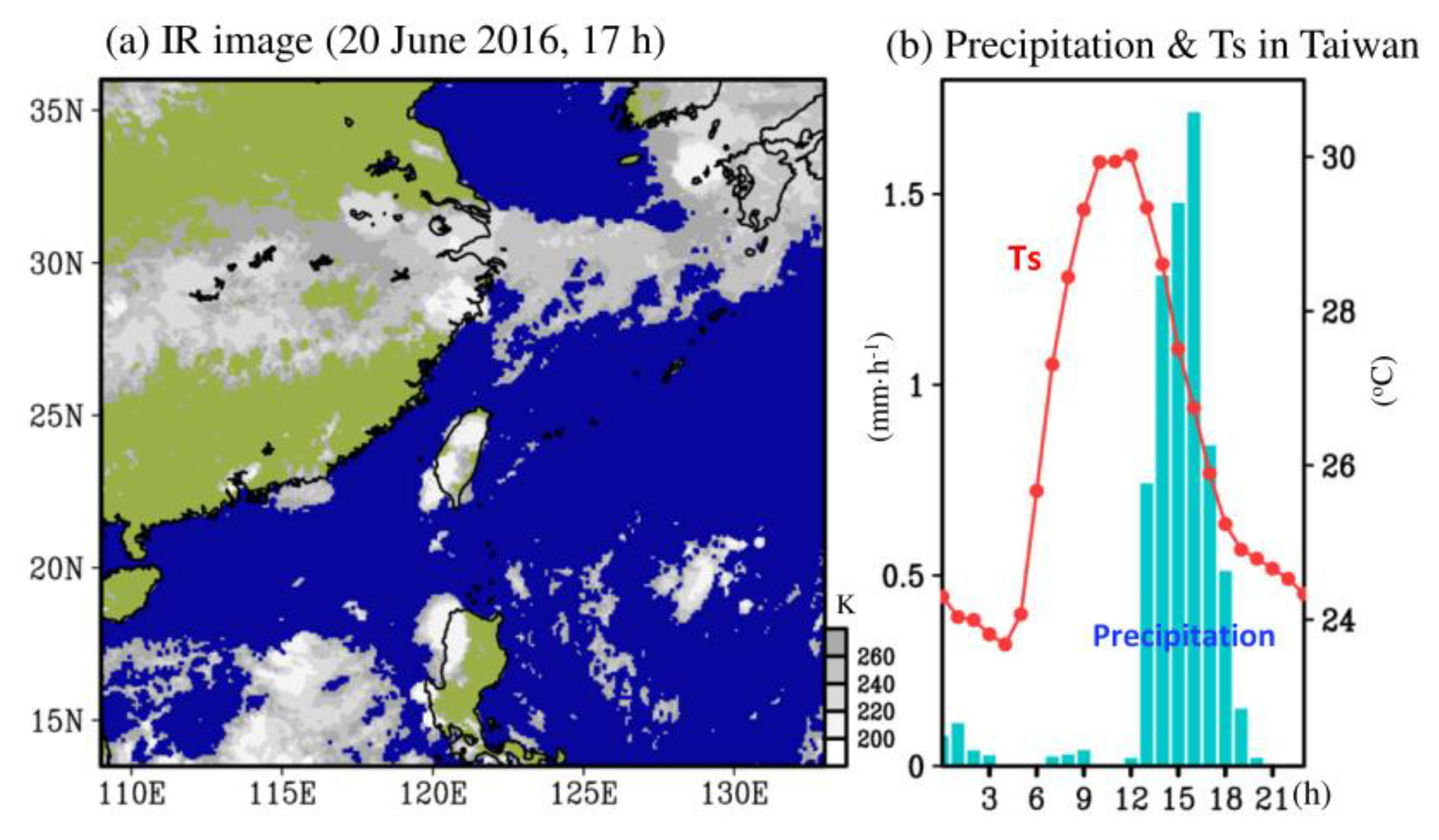 Remotesensing 12 00347 g007