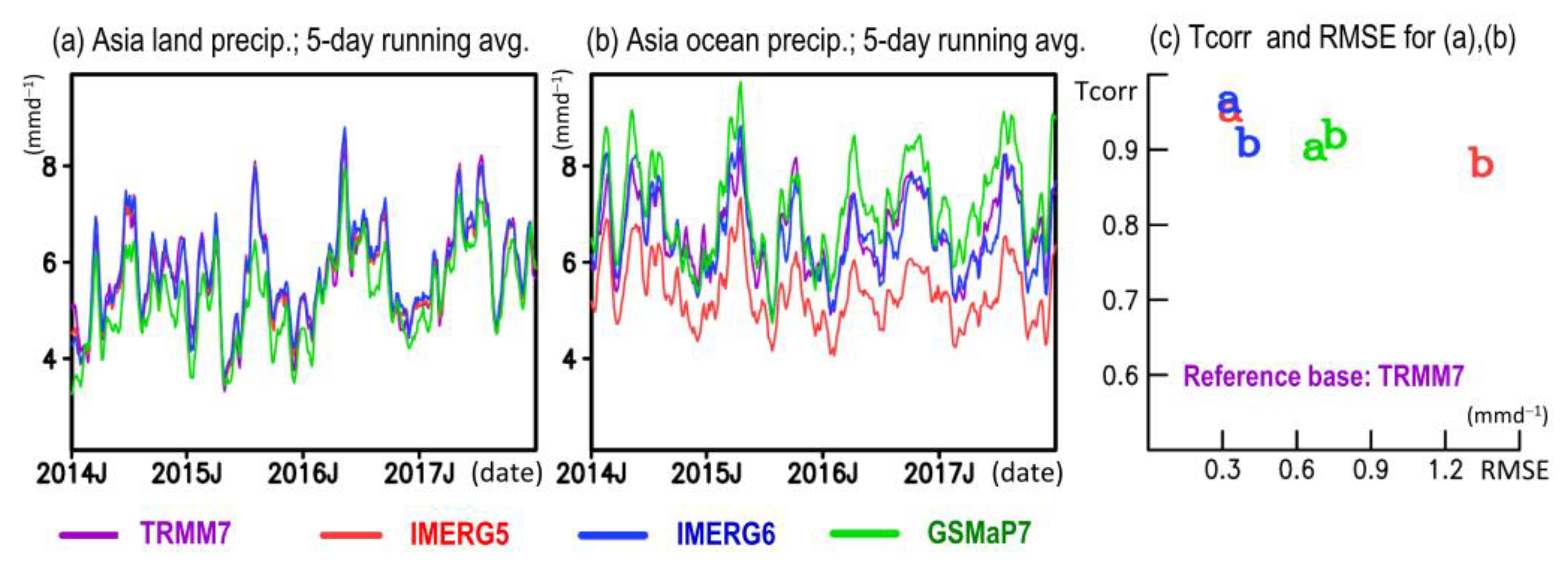 Remotesensing 12 00347 g011