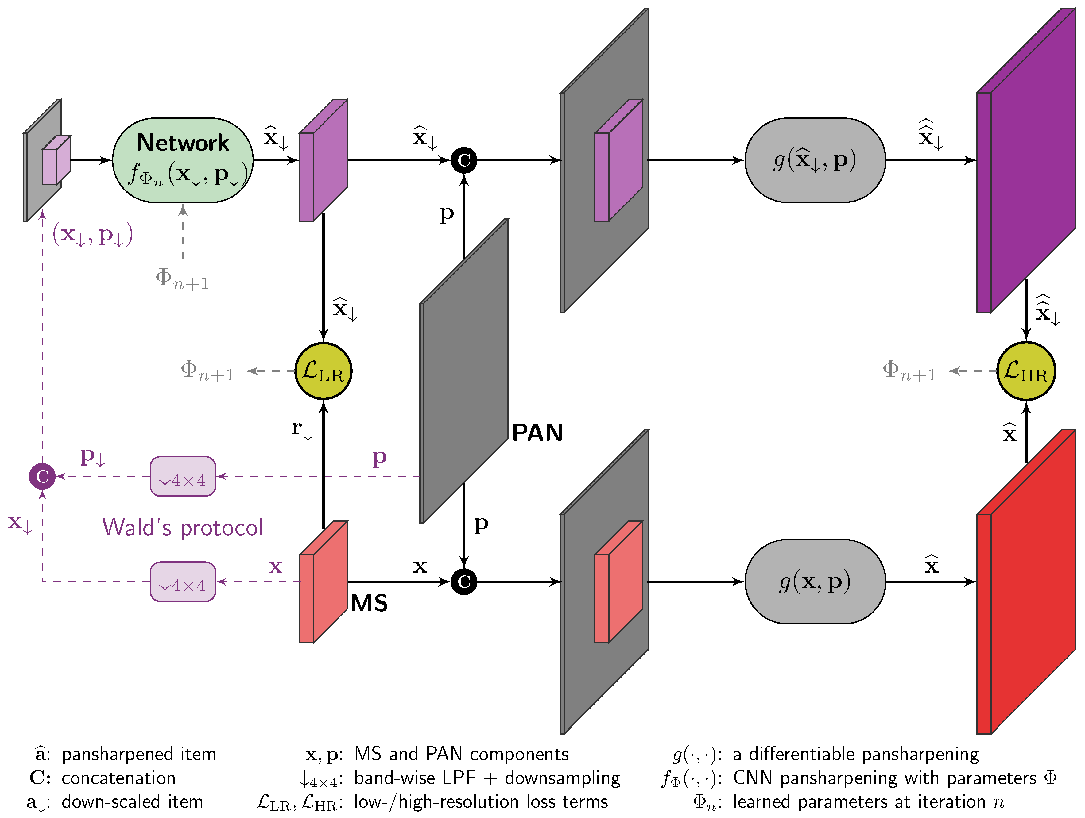 Remotesensing 12 00348 g004 Remotesensing 12 00348 g004