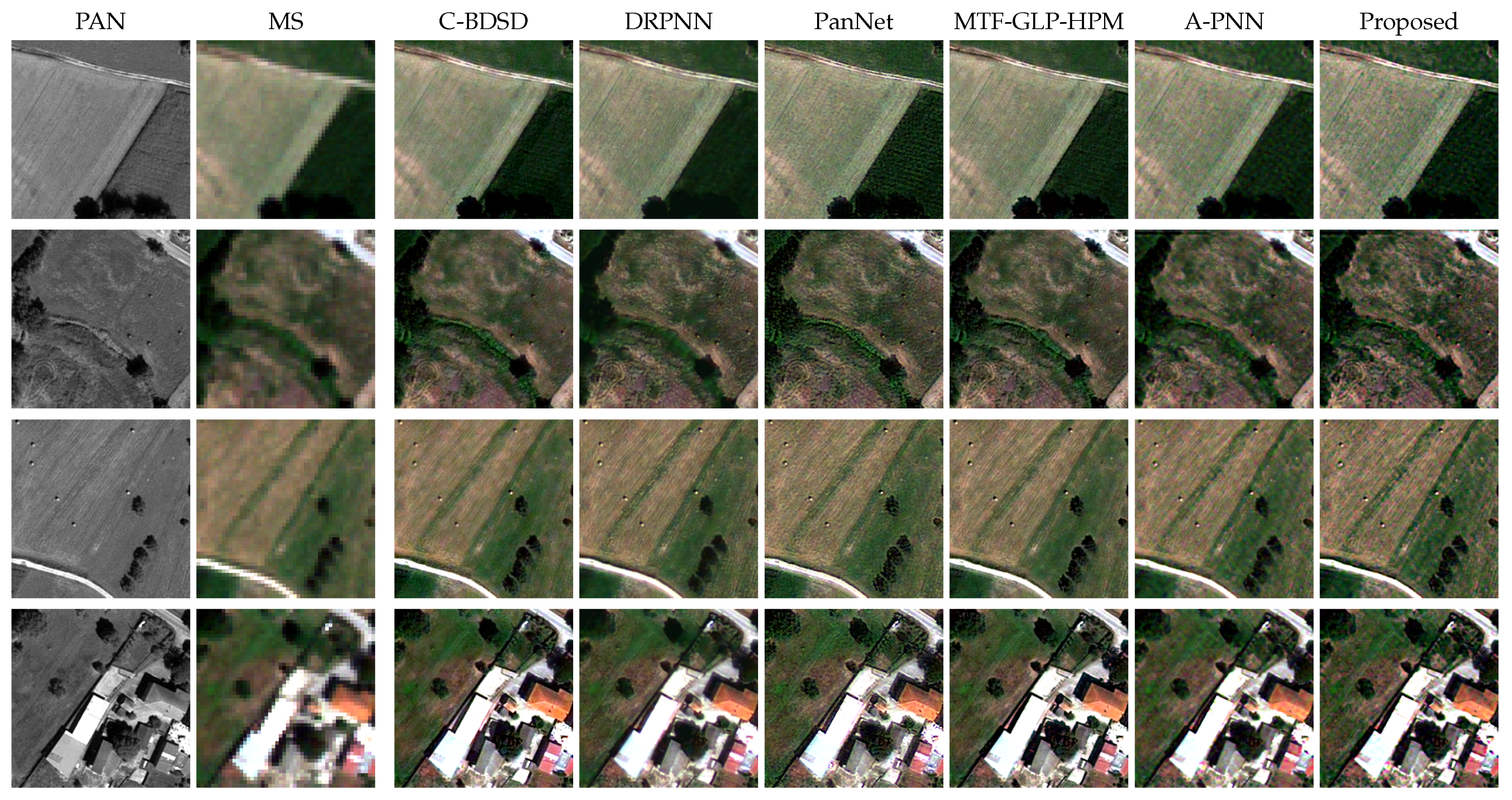 Remotesensing 12 00348 g007 Remotesensing 12 00348 g007