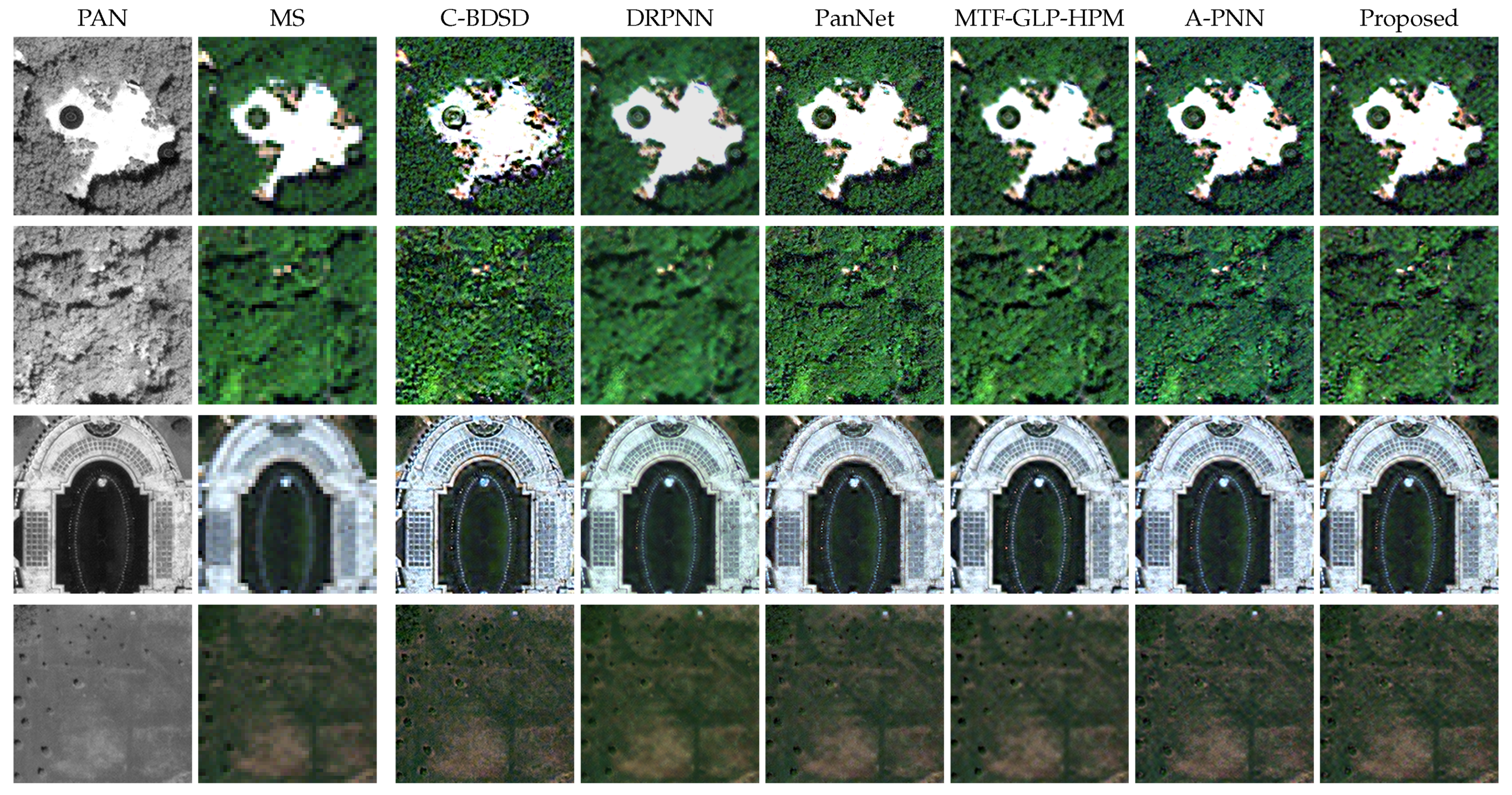 Remotesensing 12 00348 g008 Remotesensing 12 00348 g008