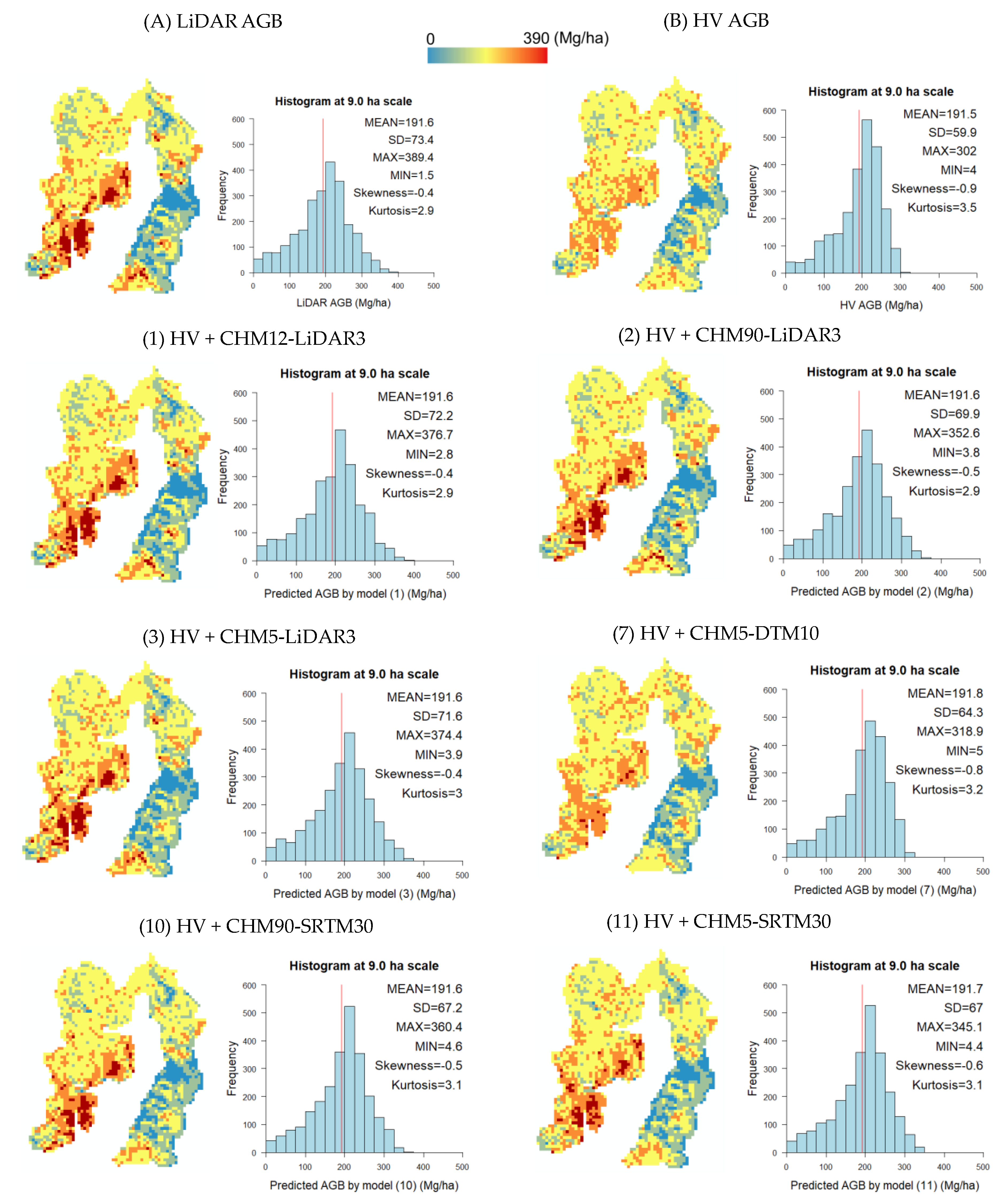 Remotesensing 12 00349 g009