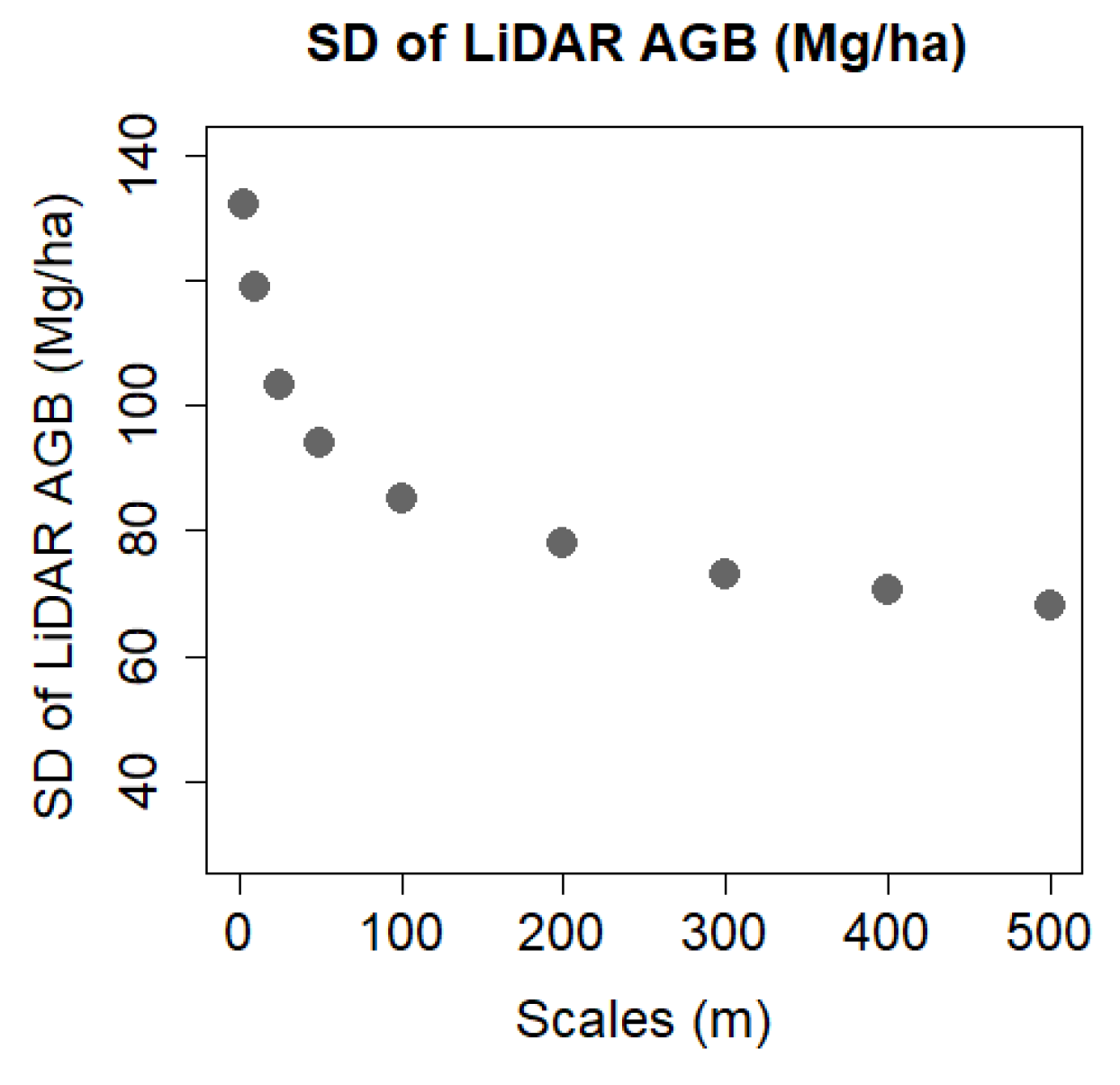 Remotesensing 12 00349 g013