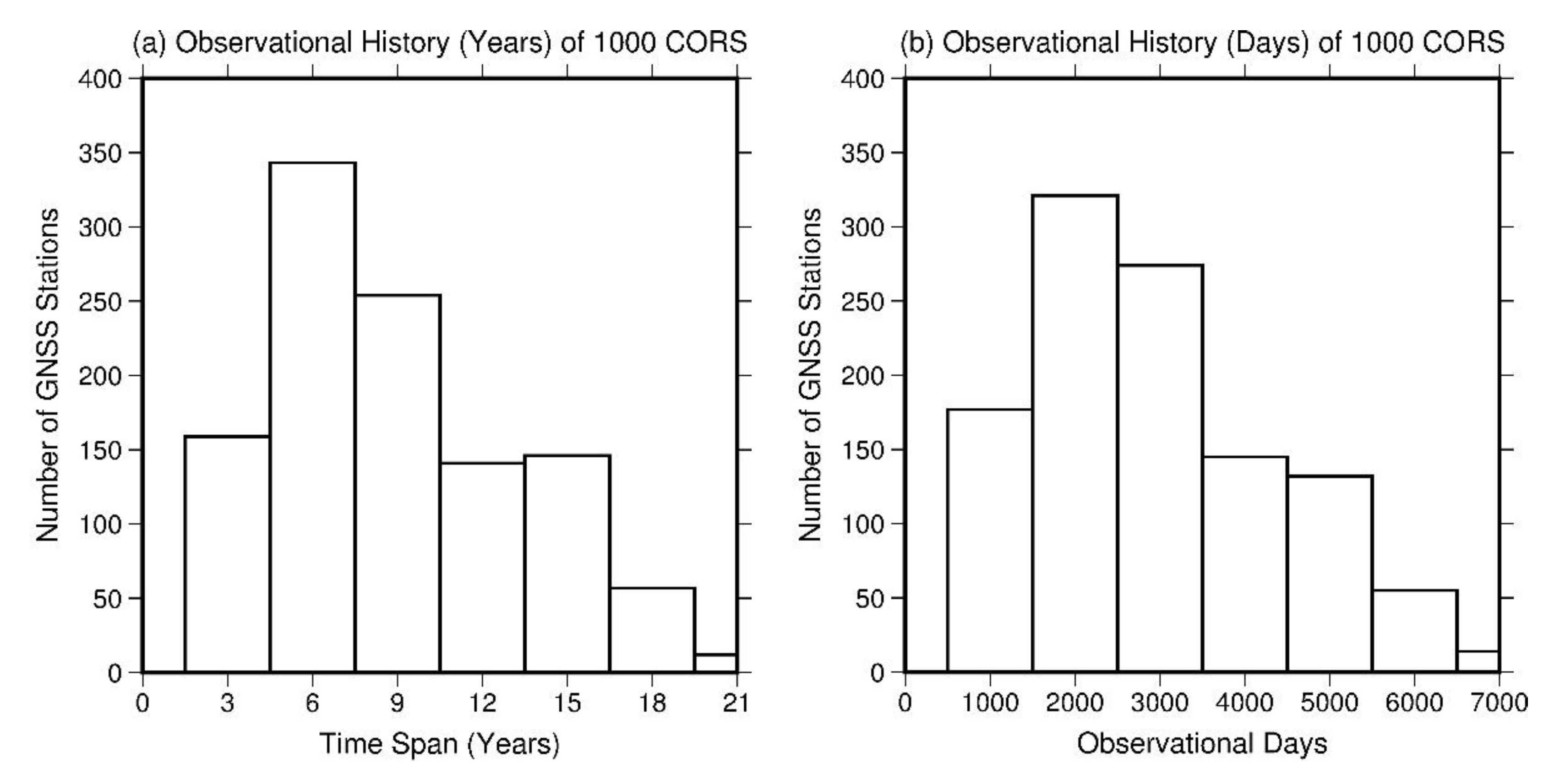 Remotesensing 12 00350 g002