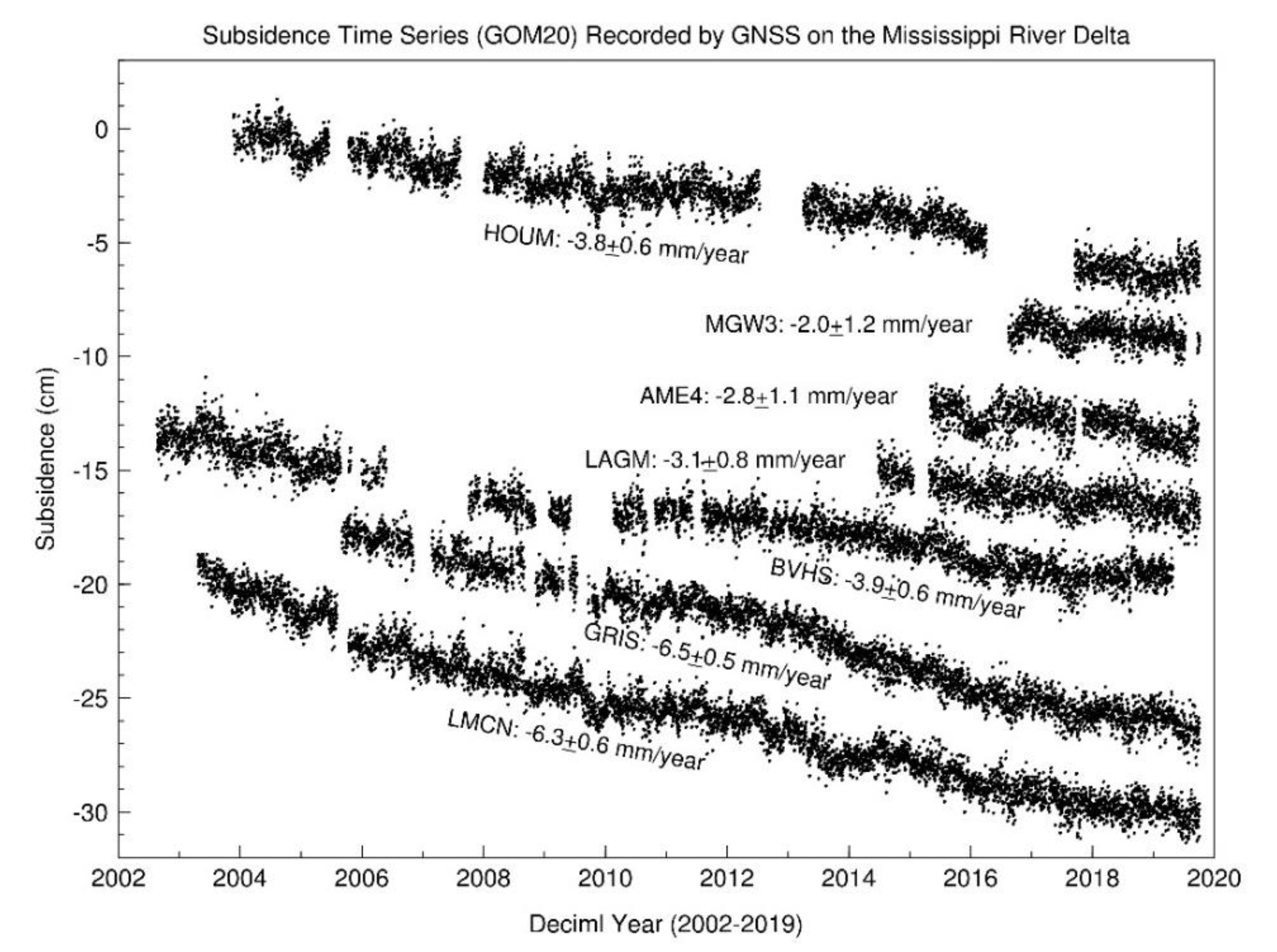 Remotesensing 12 00350 g009
