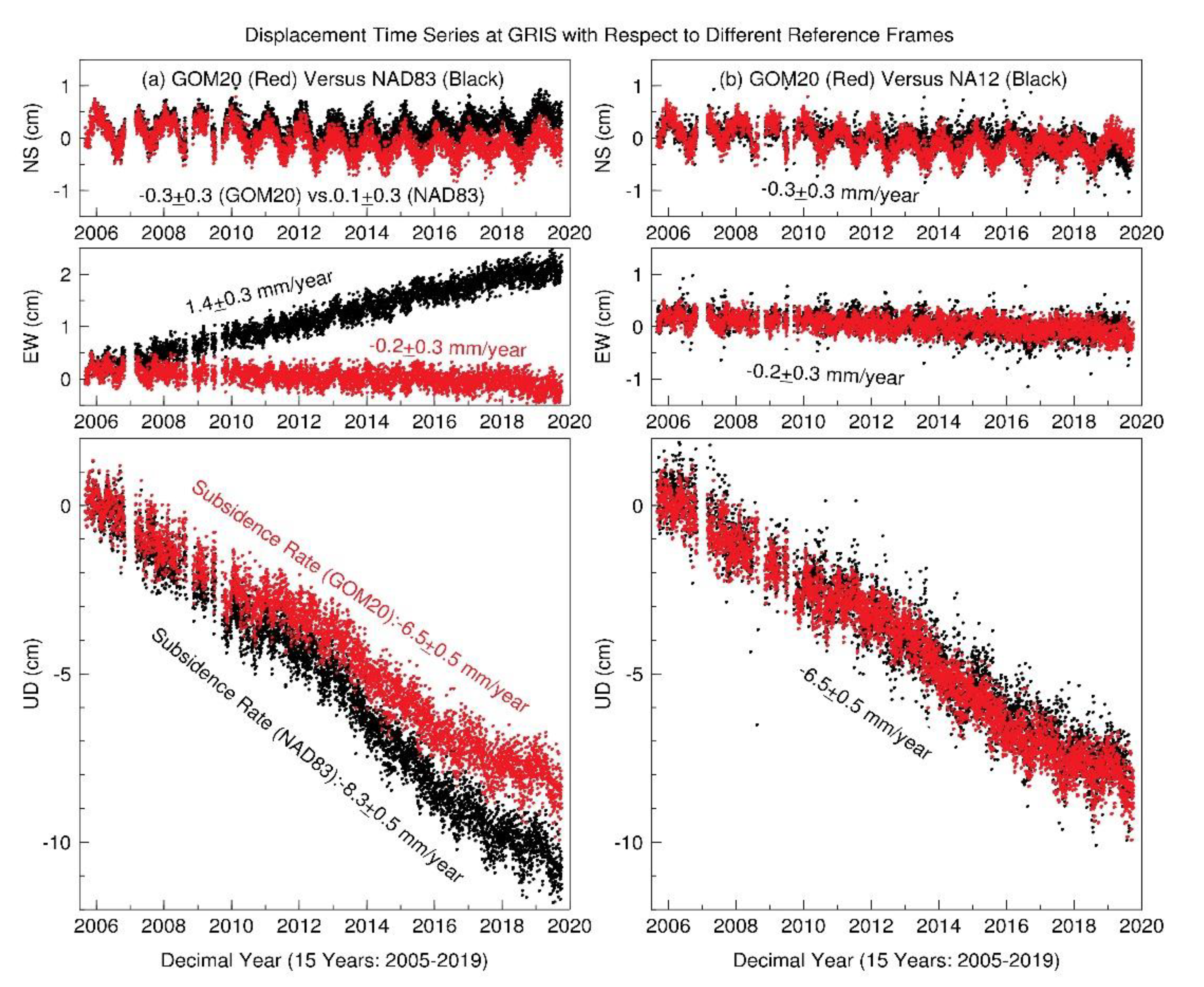 Remotesensing 12 00350 g015