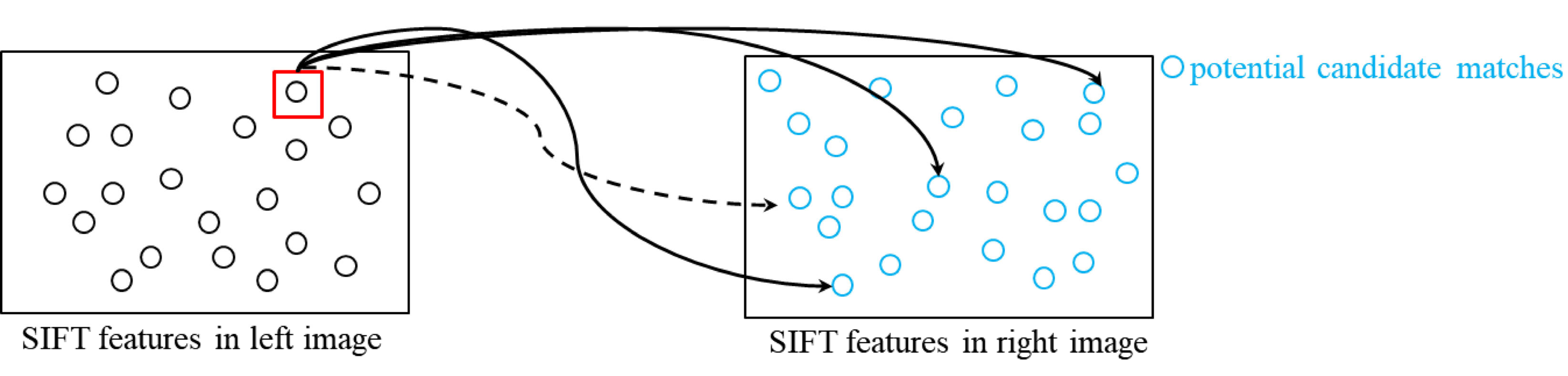 Remotesensing 12 00351 g007