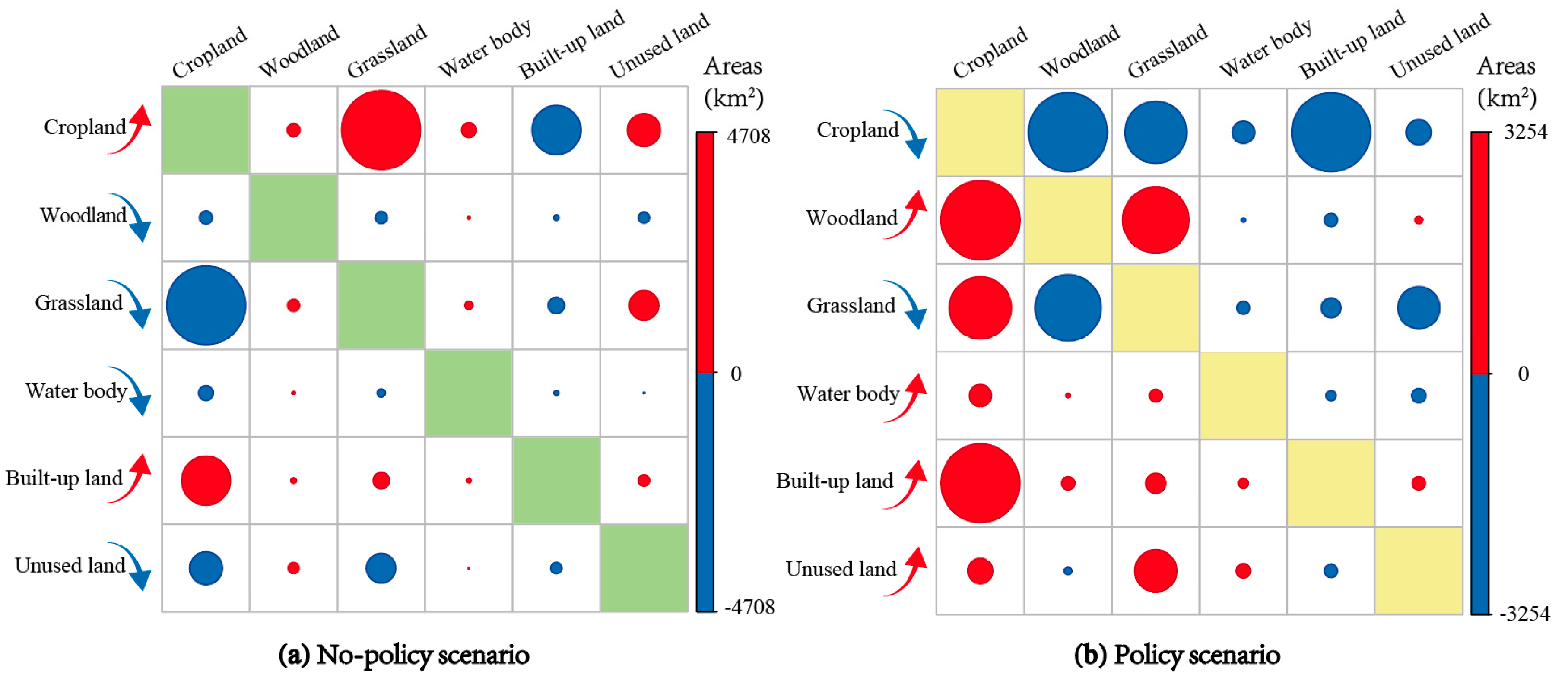 Remotesensing 12 00353 g007