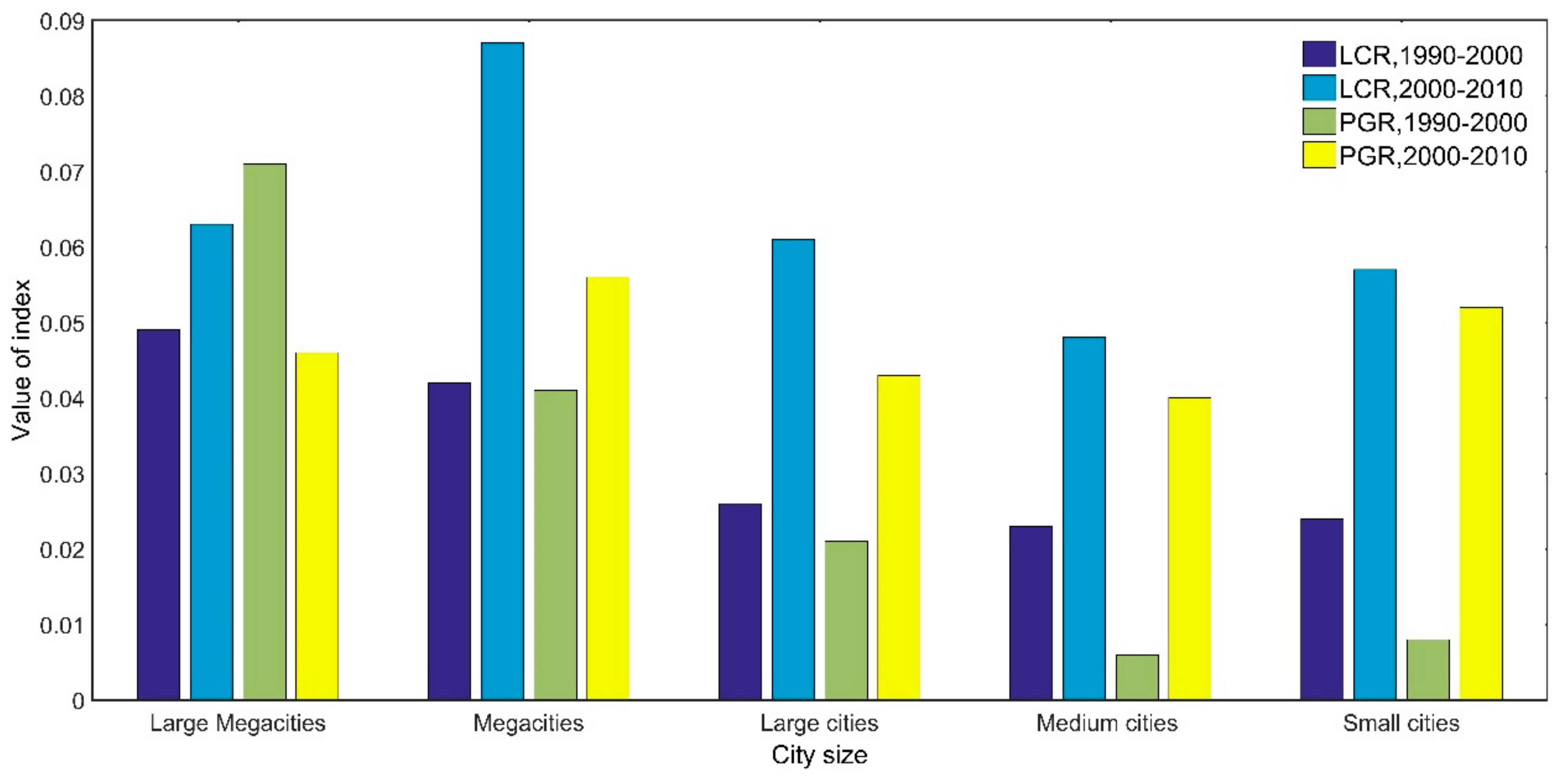 Remotesensing 12 00357 g008
