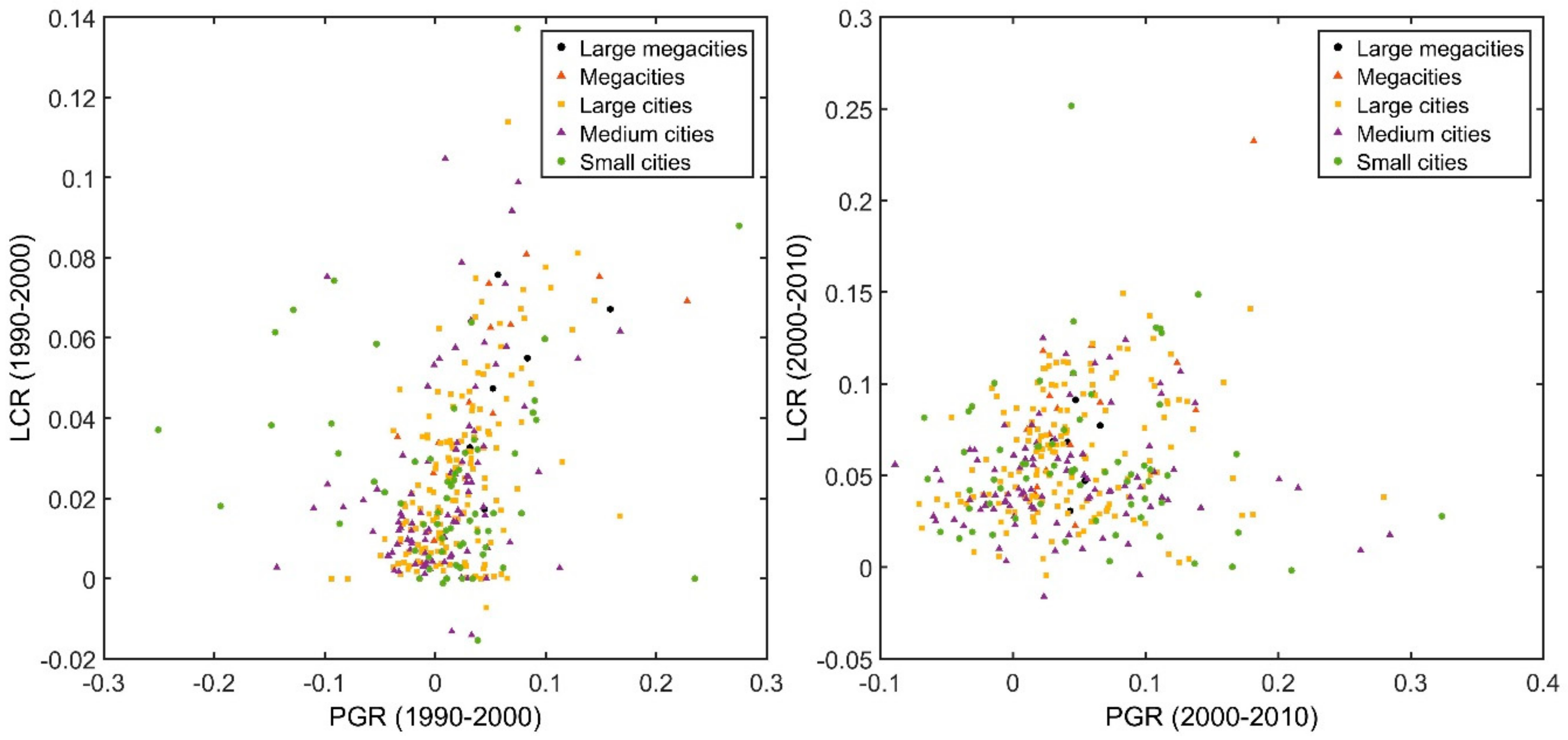 Remotesensing 12 00357 g009
