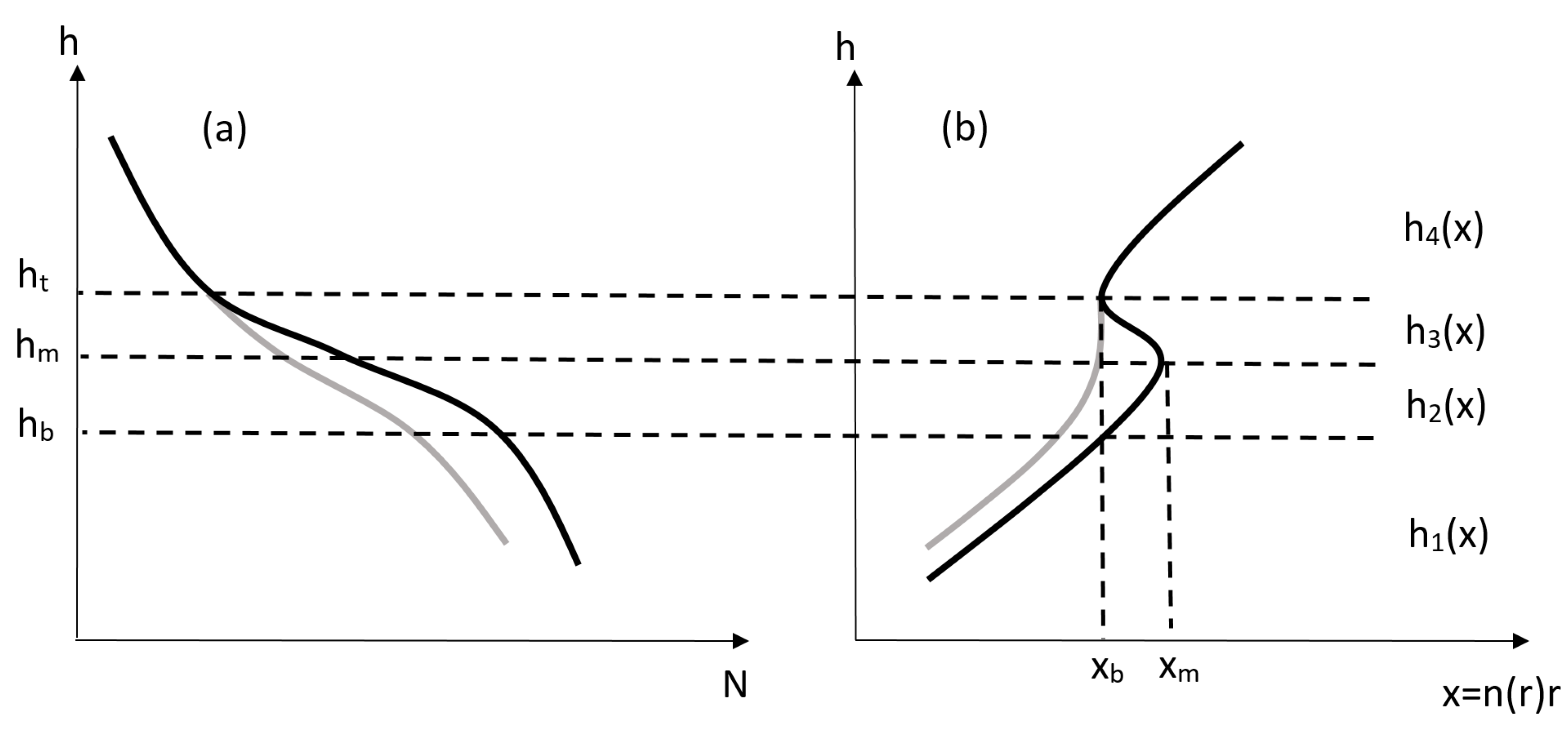 Remotesensing 12 00359 g001
