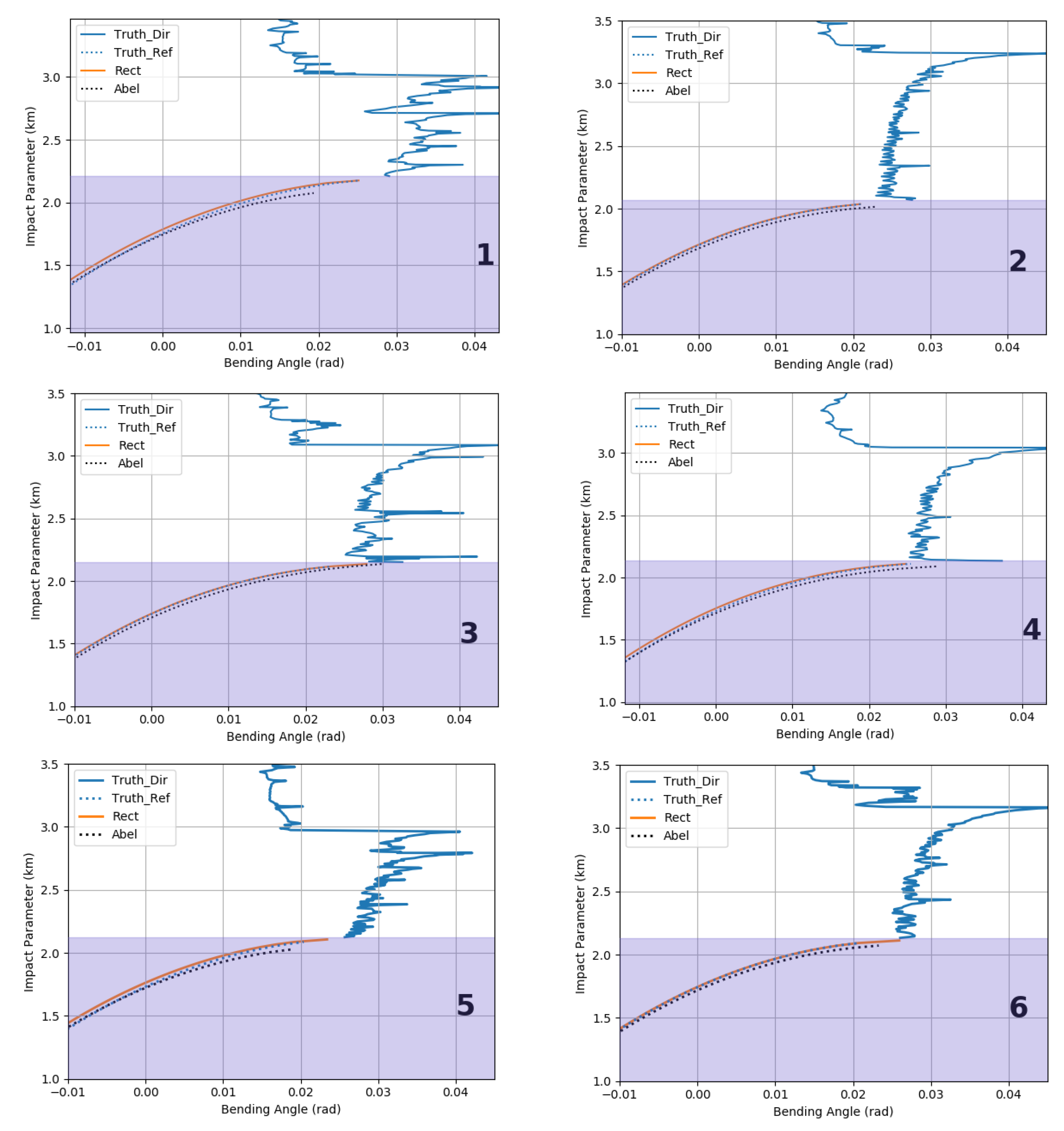 Remotesensing 12 00359 g009