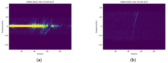 Remotesensing 12 00359 g0a2
