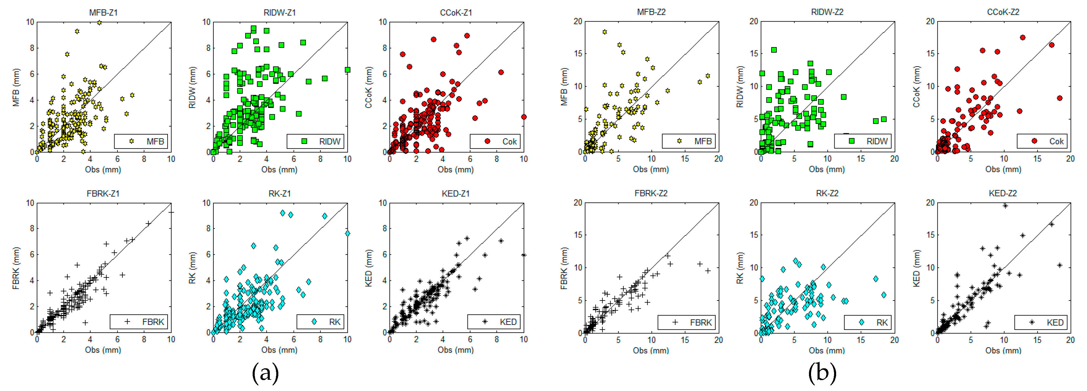 Remotesensing 12 00363 g005a