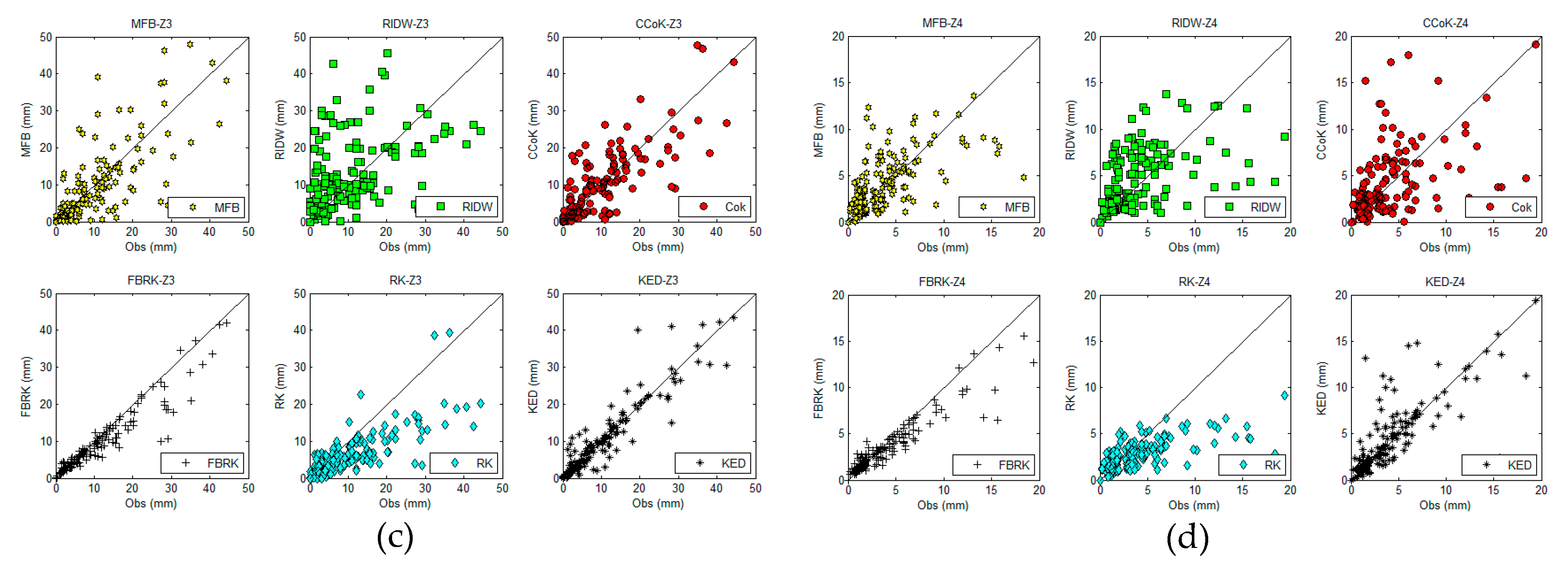 Remotesensing 12 00363 g005b