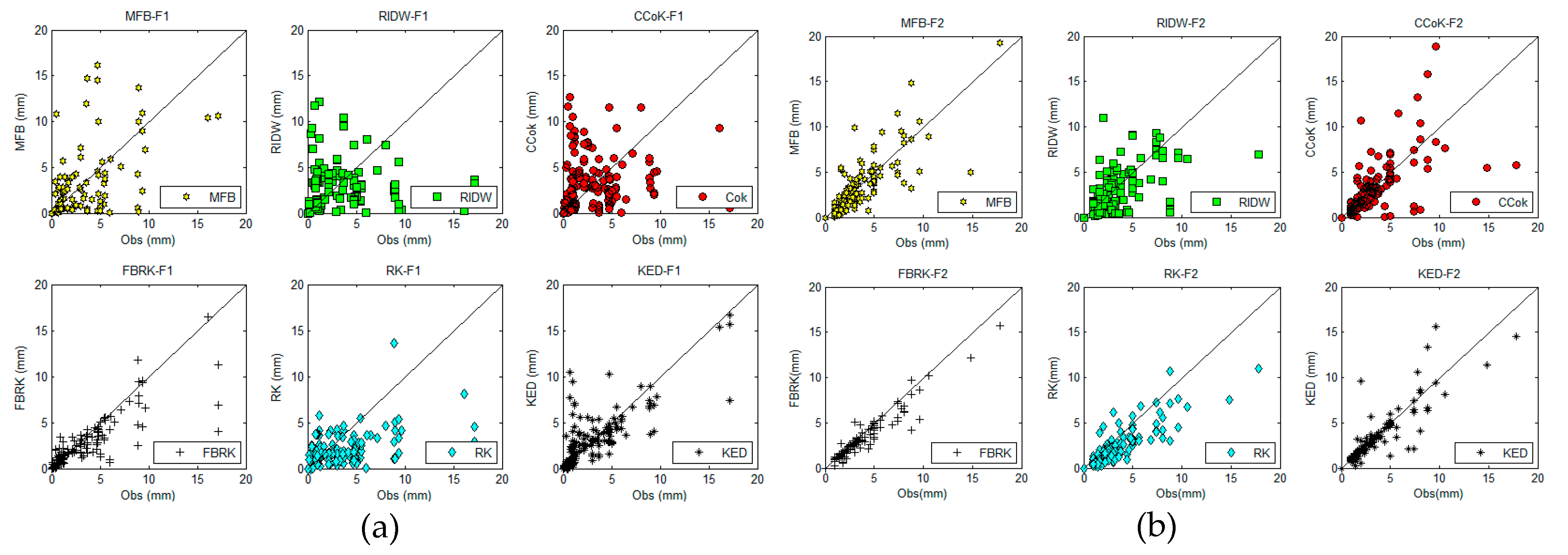 Remotesensing 12 00363 g007a