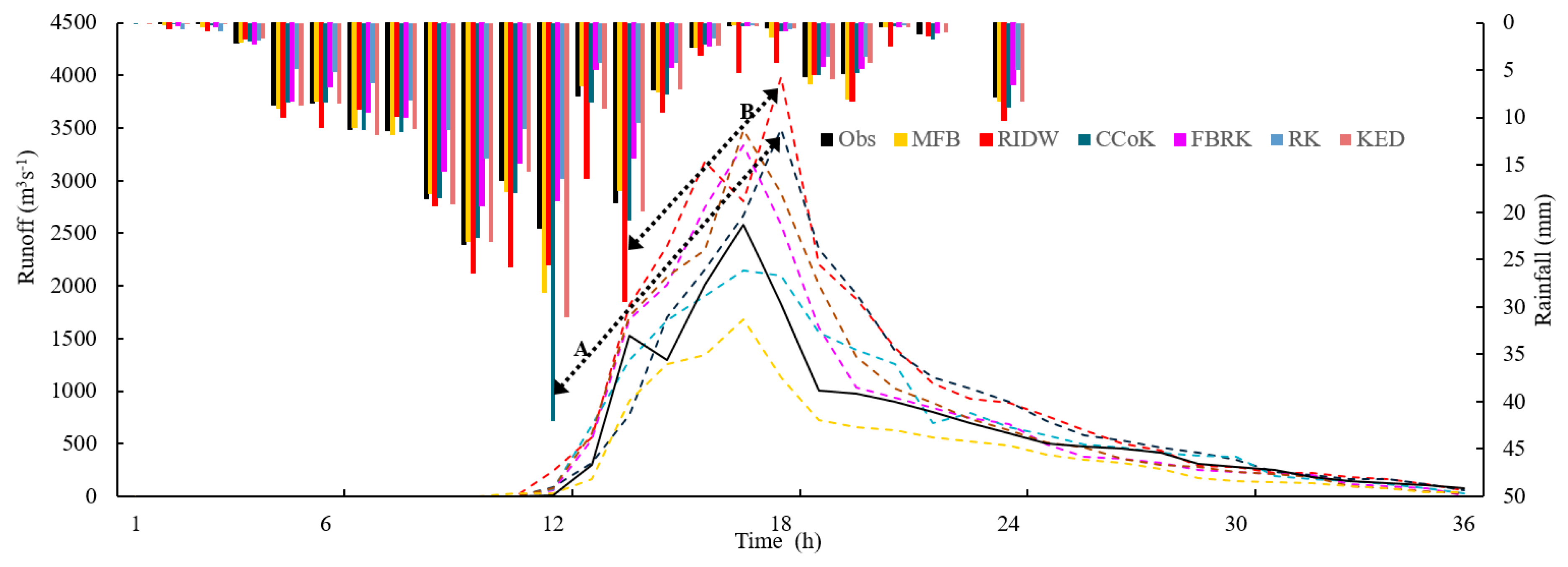 Remotesensing 12 00363 g009