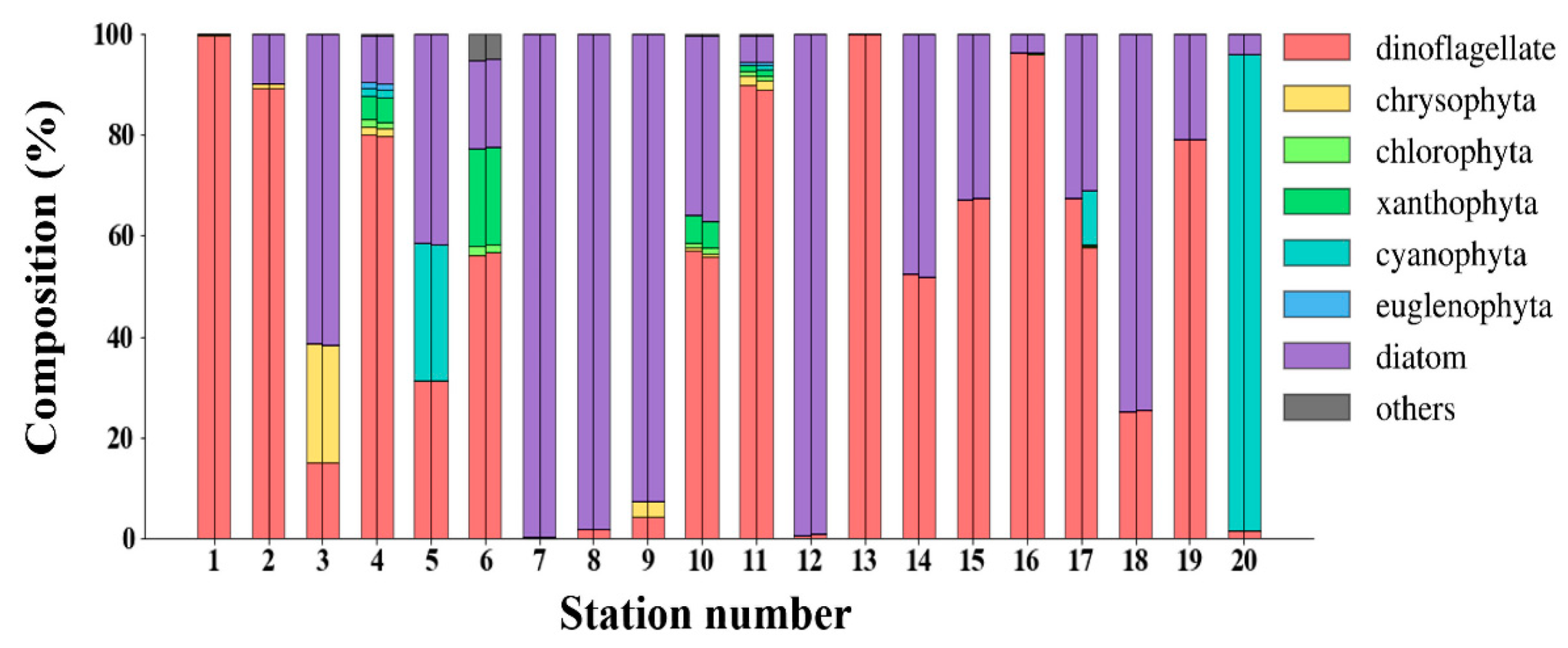 Remotesensing 12 00364 i004 Remotesensing 12 00364 i004