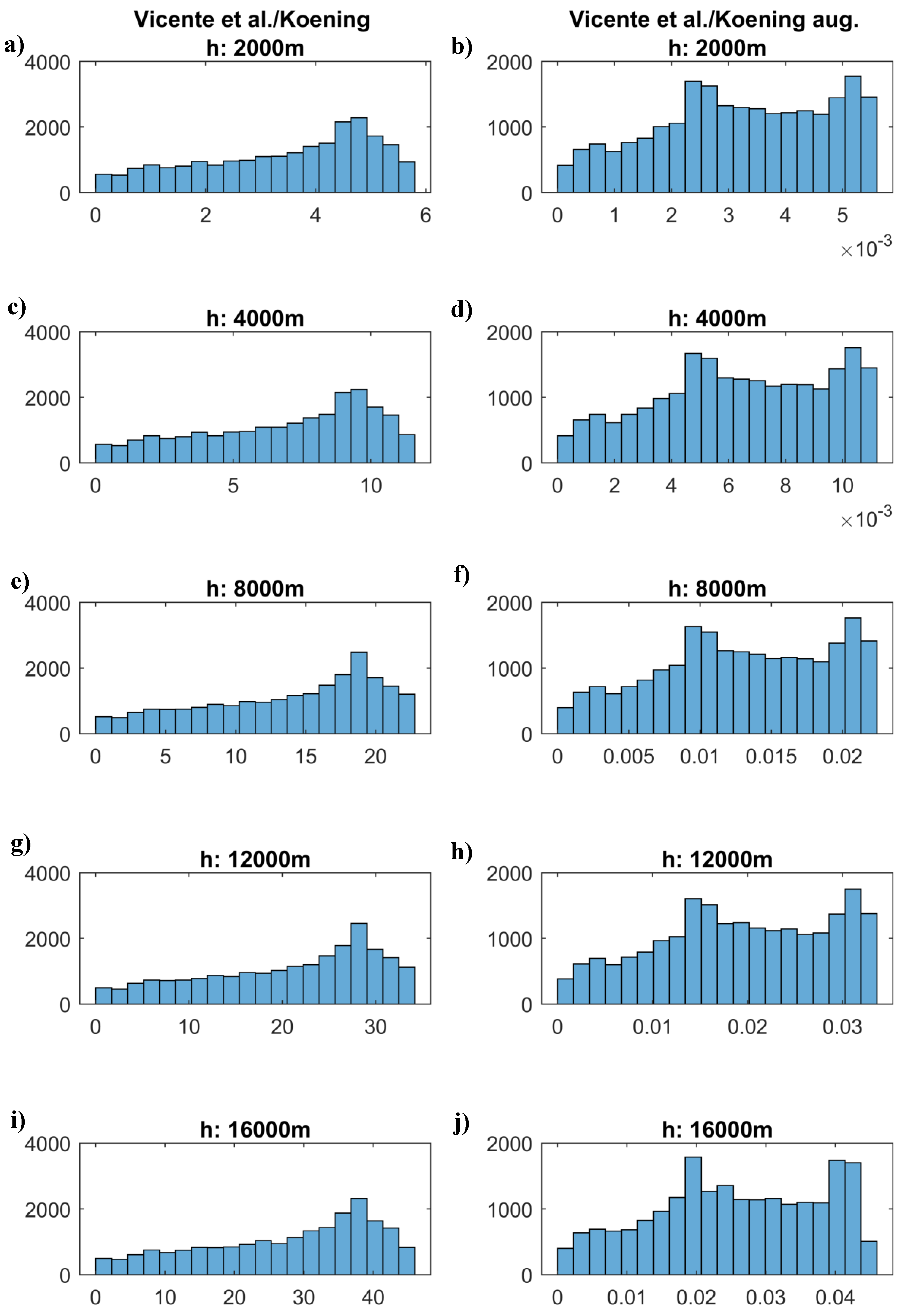 Remotesensing 12 00365 g008