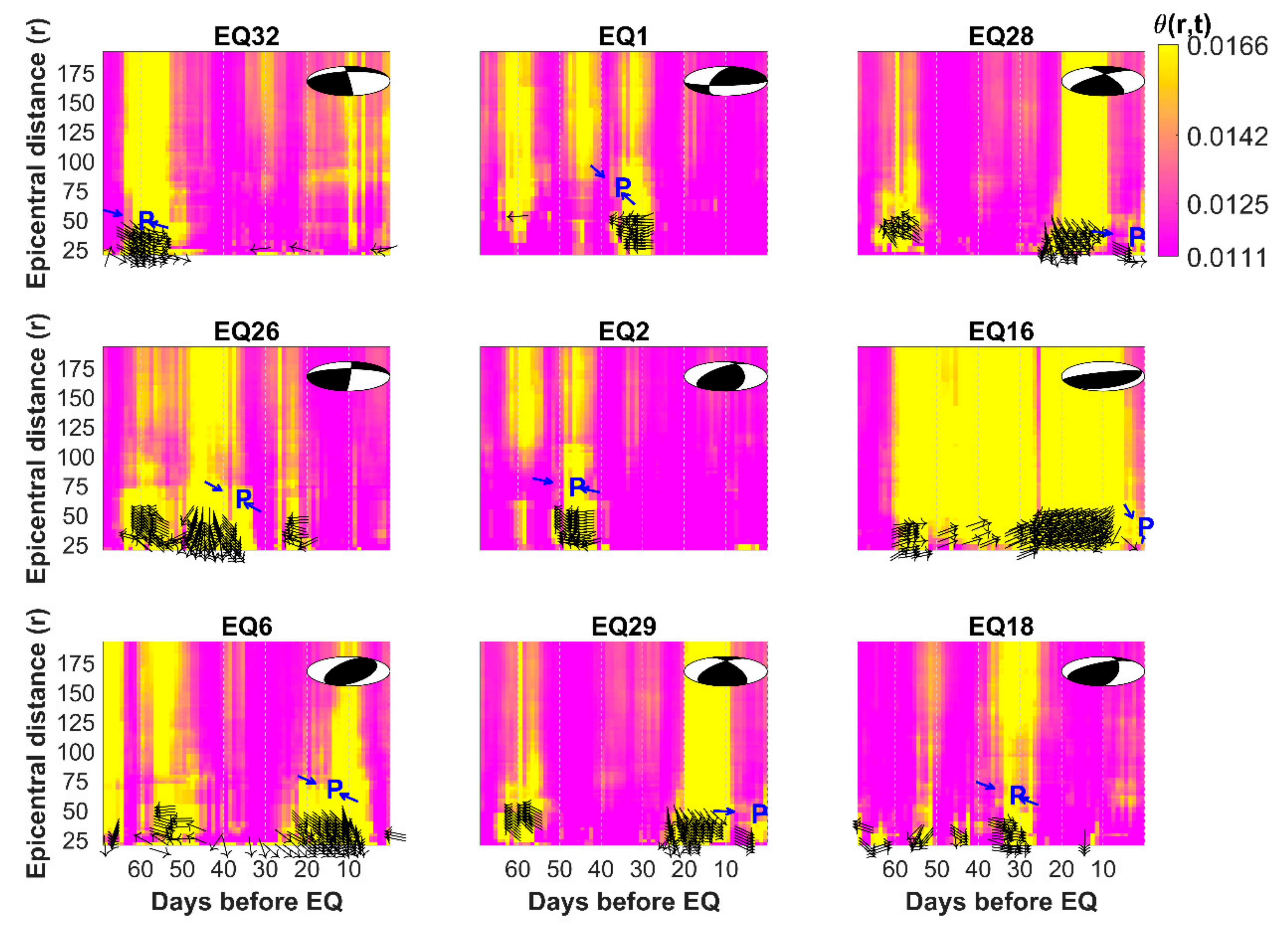 Remotesensing 12 00366 g006a