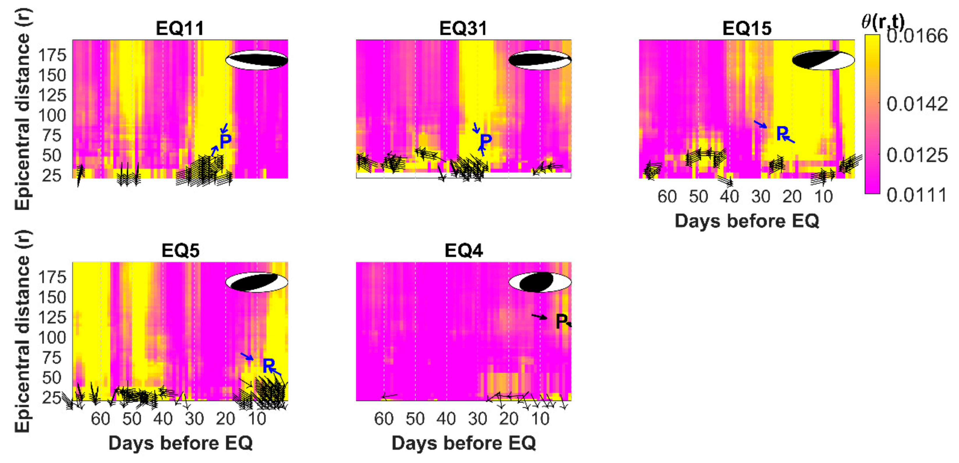 Remotesensing 12 00366 g006c