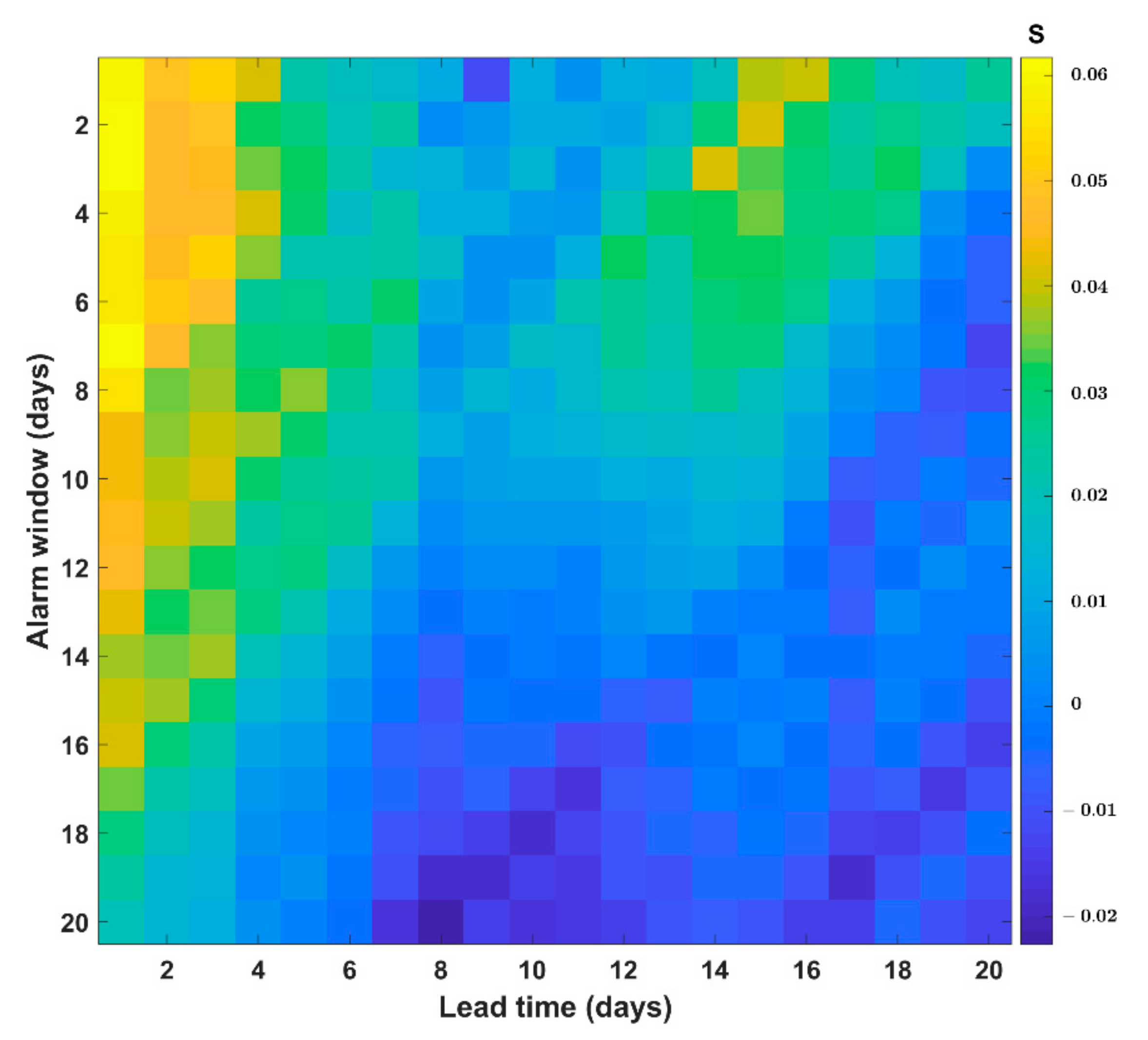 Remotesensing 12 00366 g010