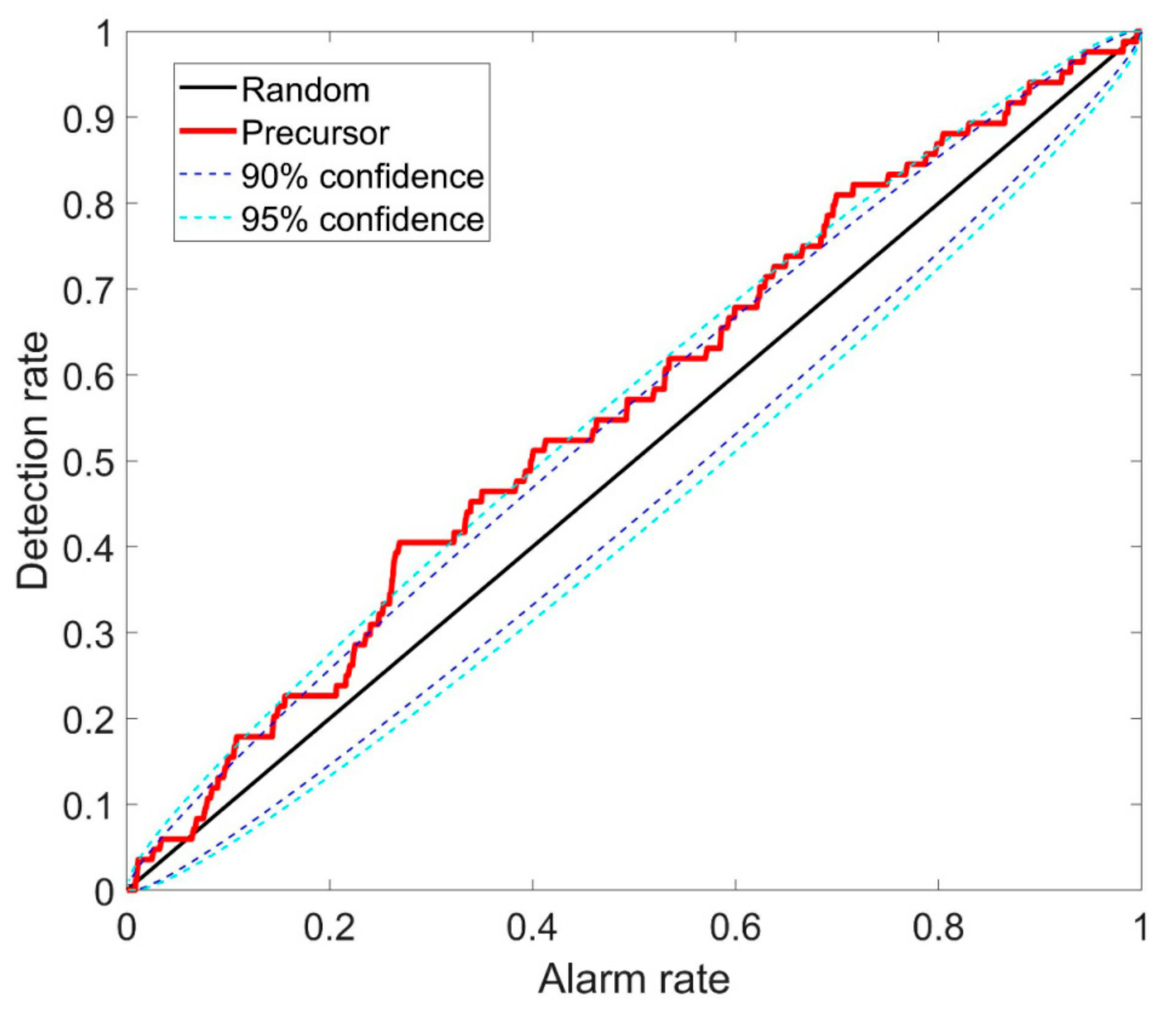 Remotesensing 12 00366 g011