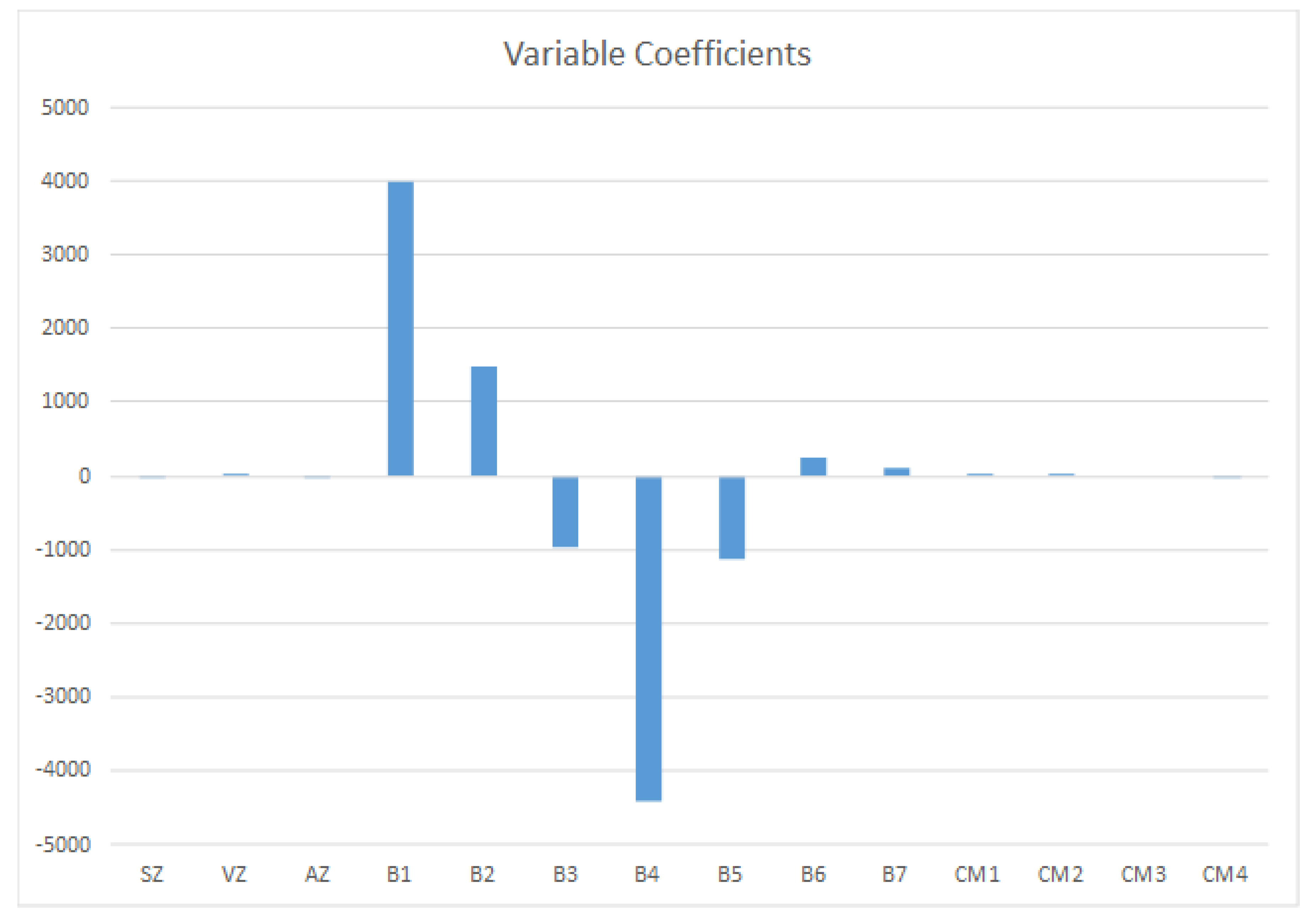 Remotesensing 12 00372 g002