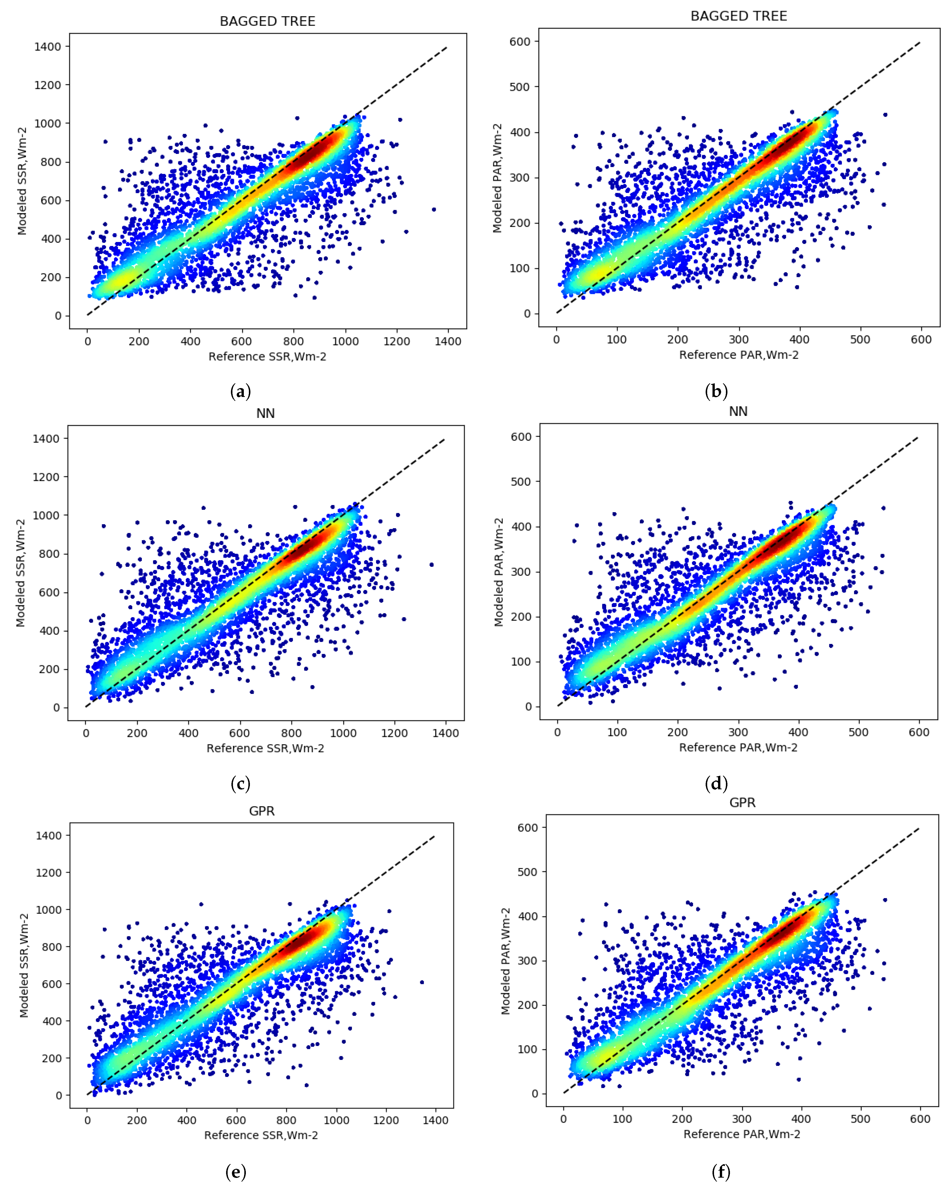 Remotesensing 12 00372 g003