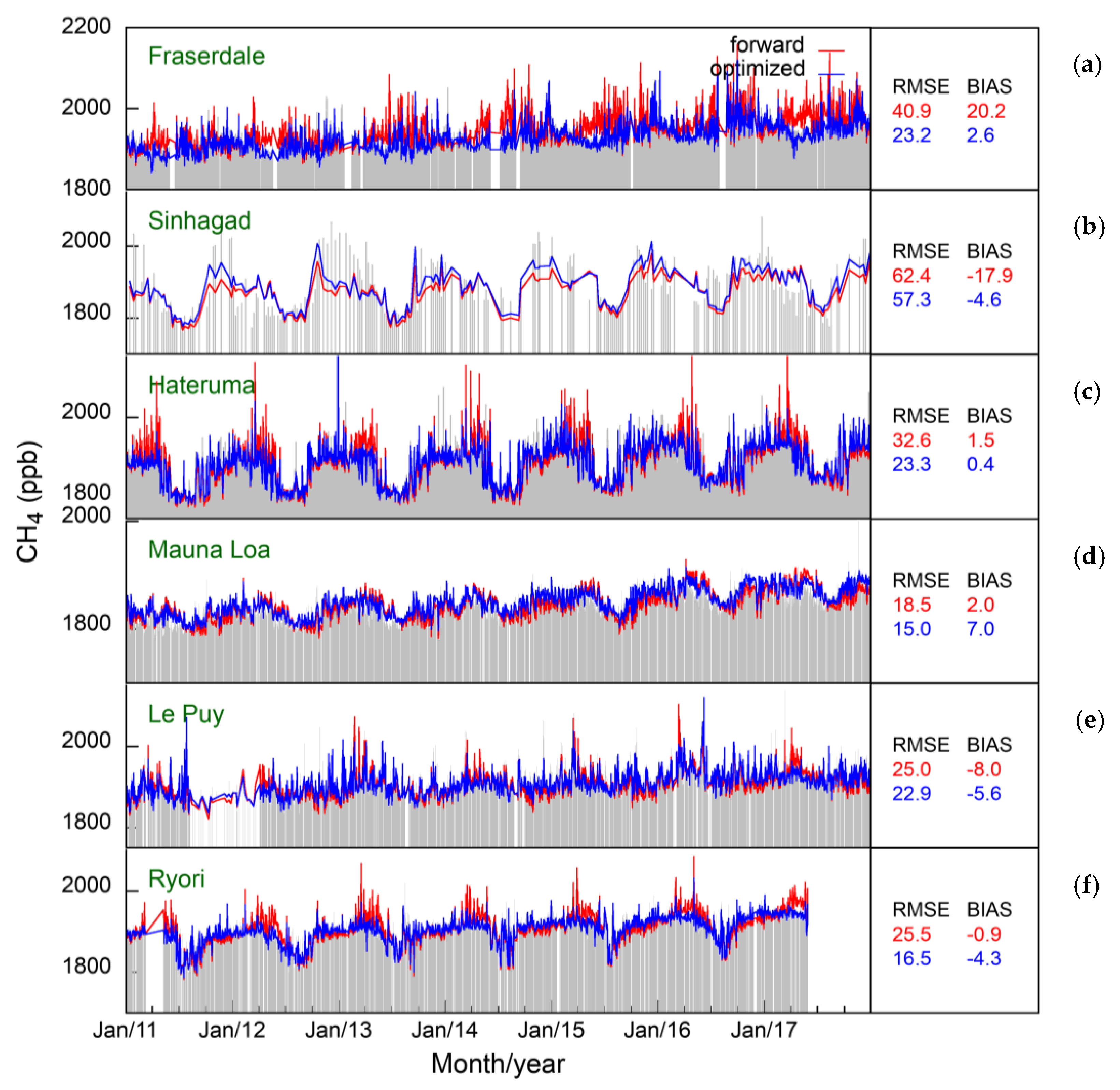 Remotesensing 12 00375 g002