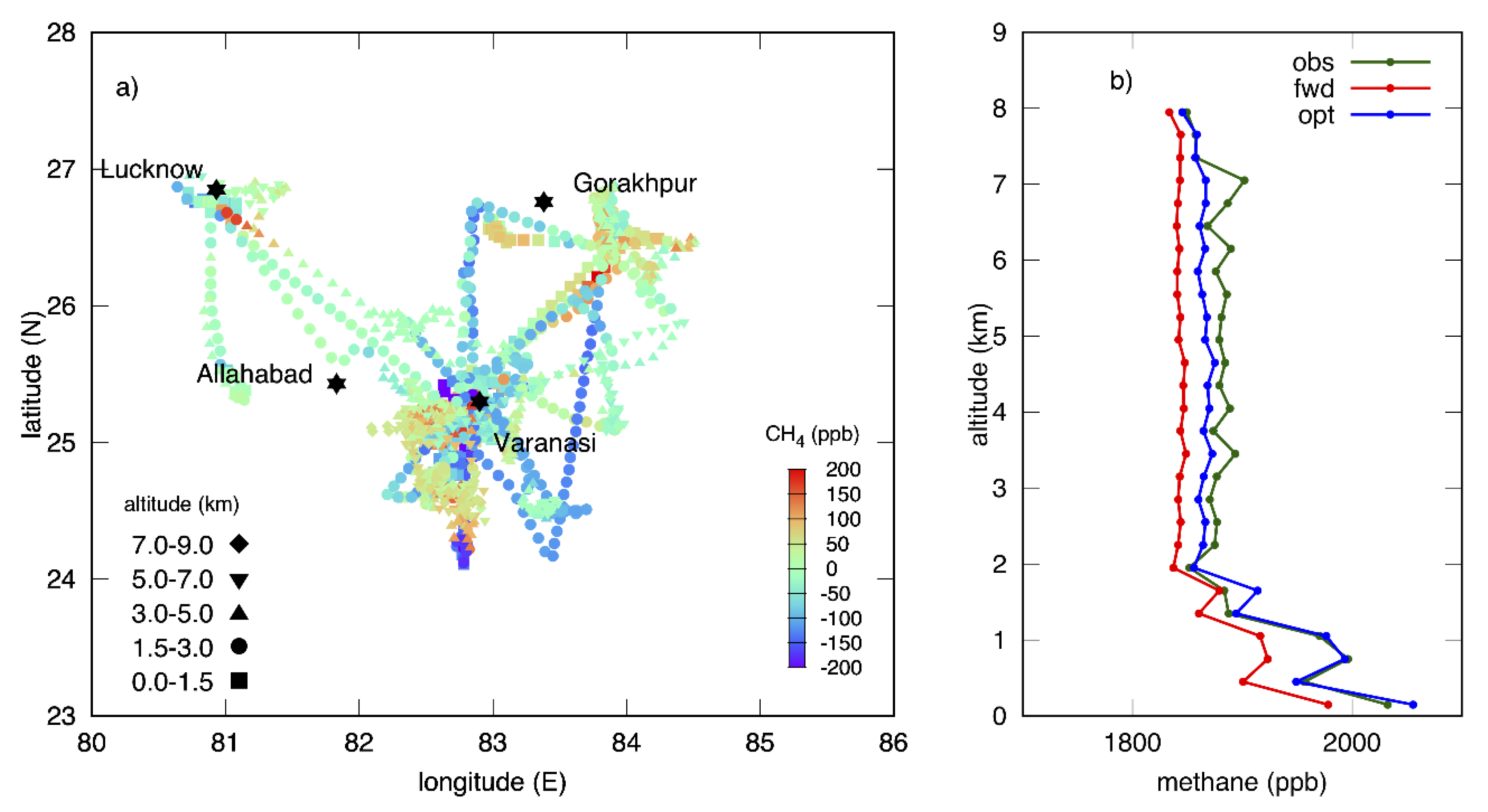 Remotesensing 12 00375 g005