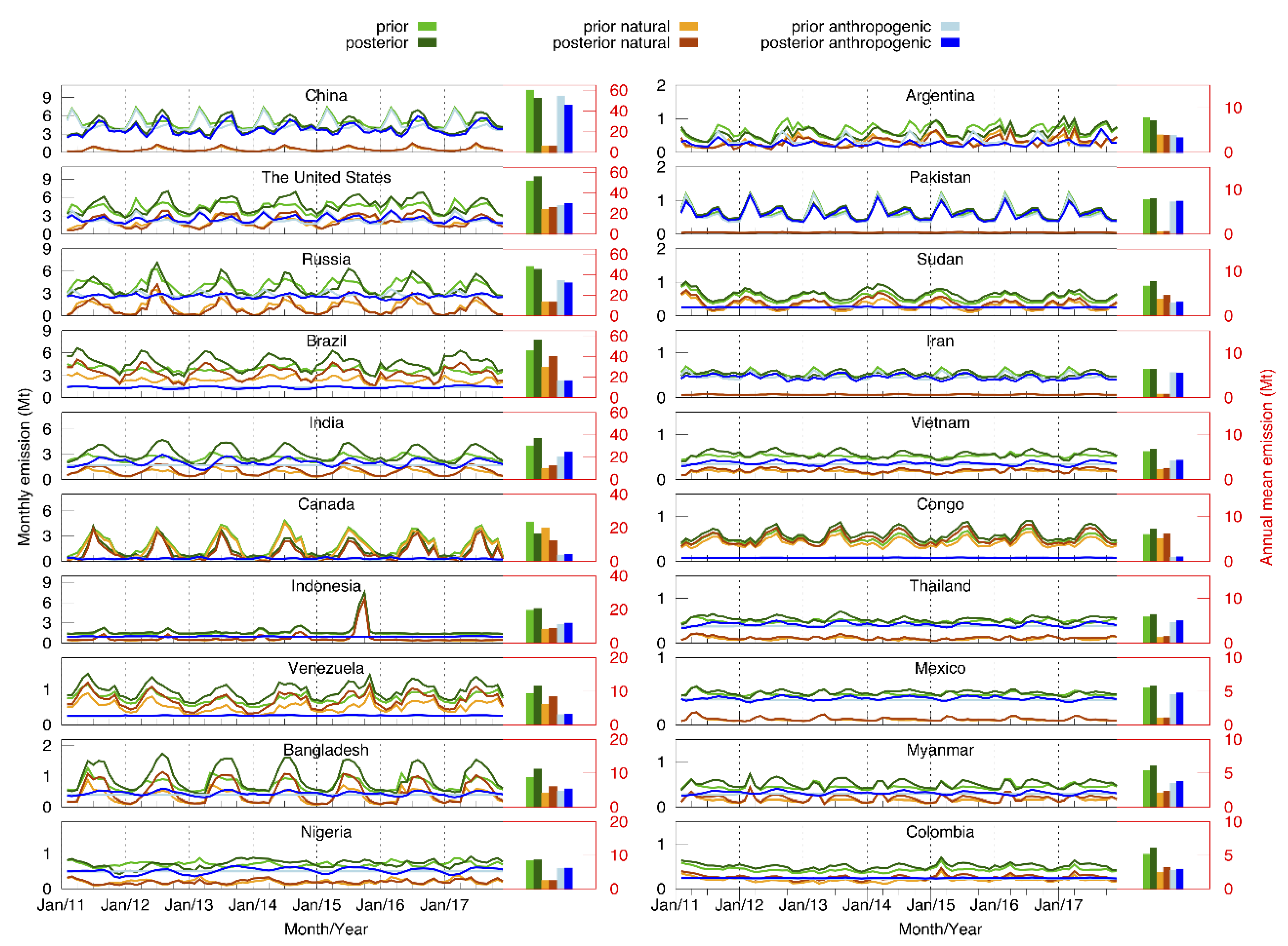 Remotesensing 12 00375 g006