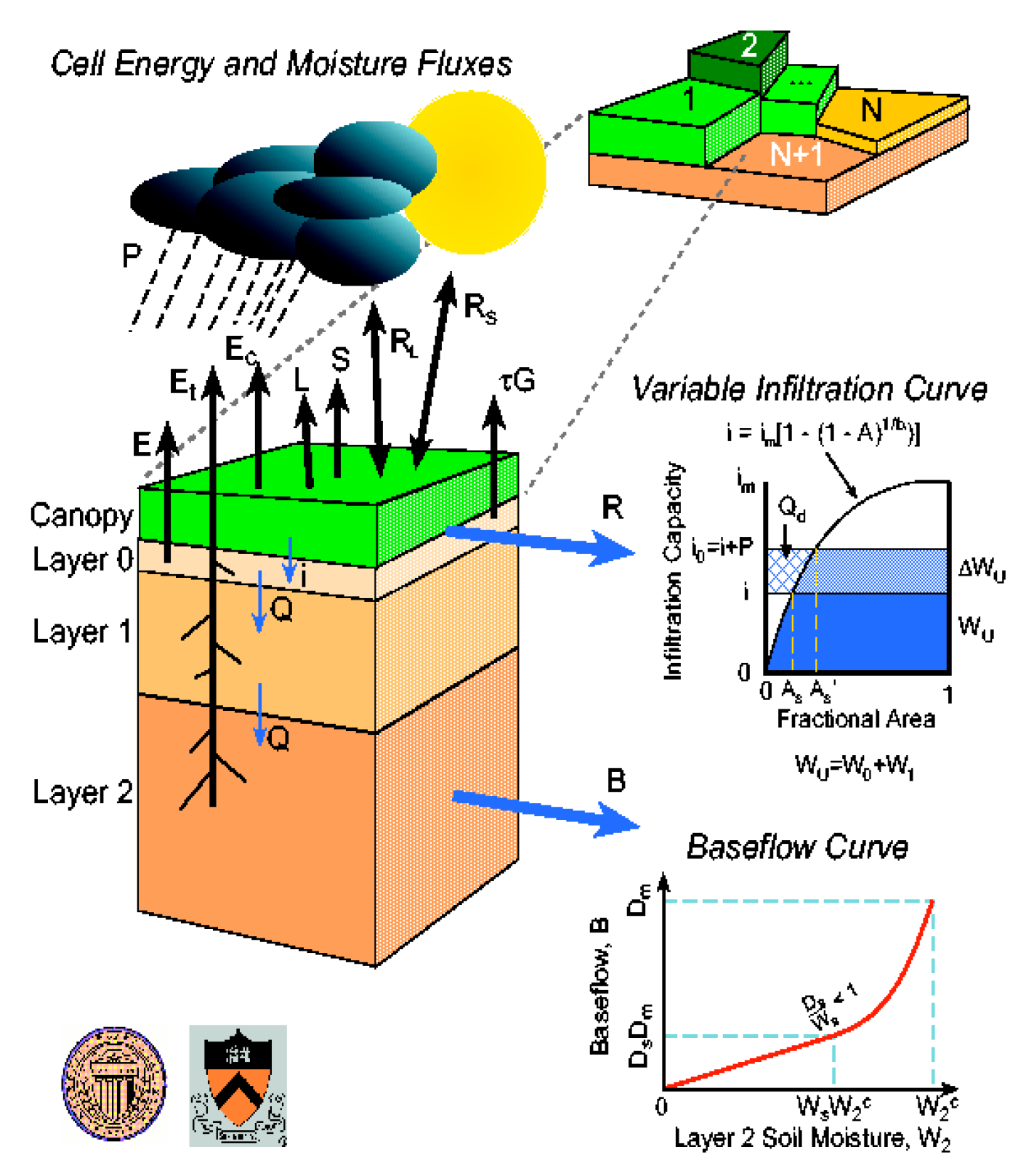 Remotesensing 12 00376 g001 Remotesensing 12 00376 g001