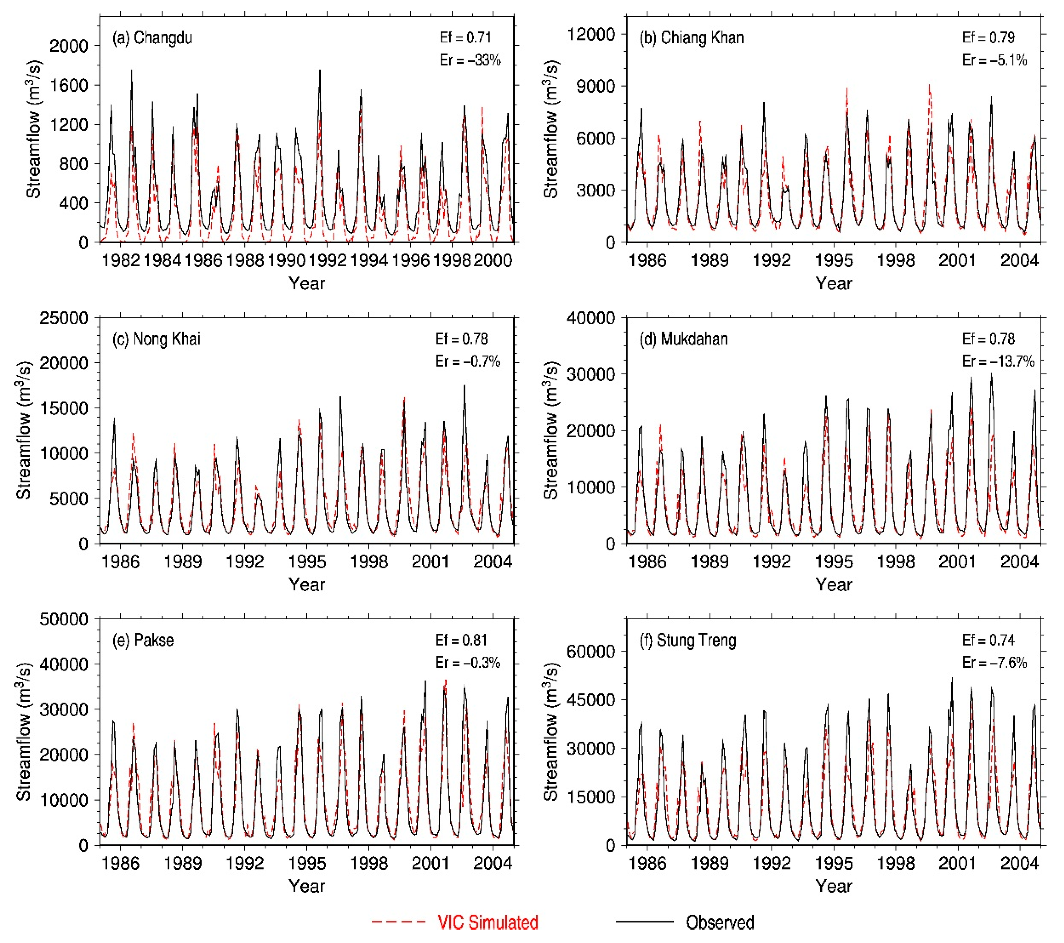 Remotesensing 12 00376 g005 Remotesensing 12 00376 g005