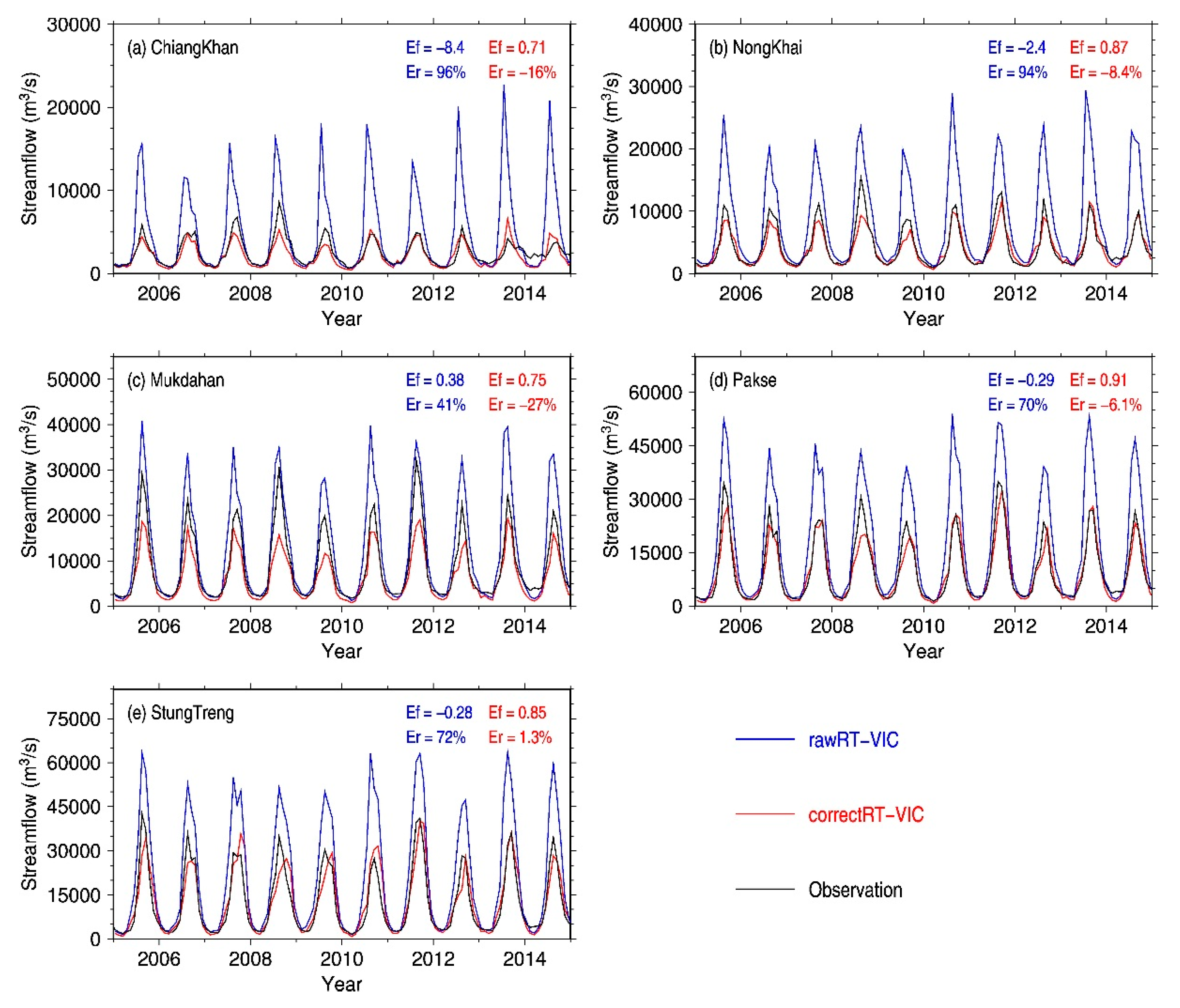 Remotesensing 12 00376 g008 Remotesensing 12 00376 g008