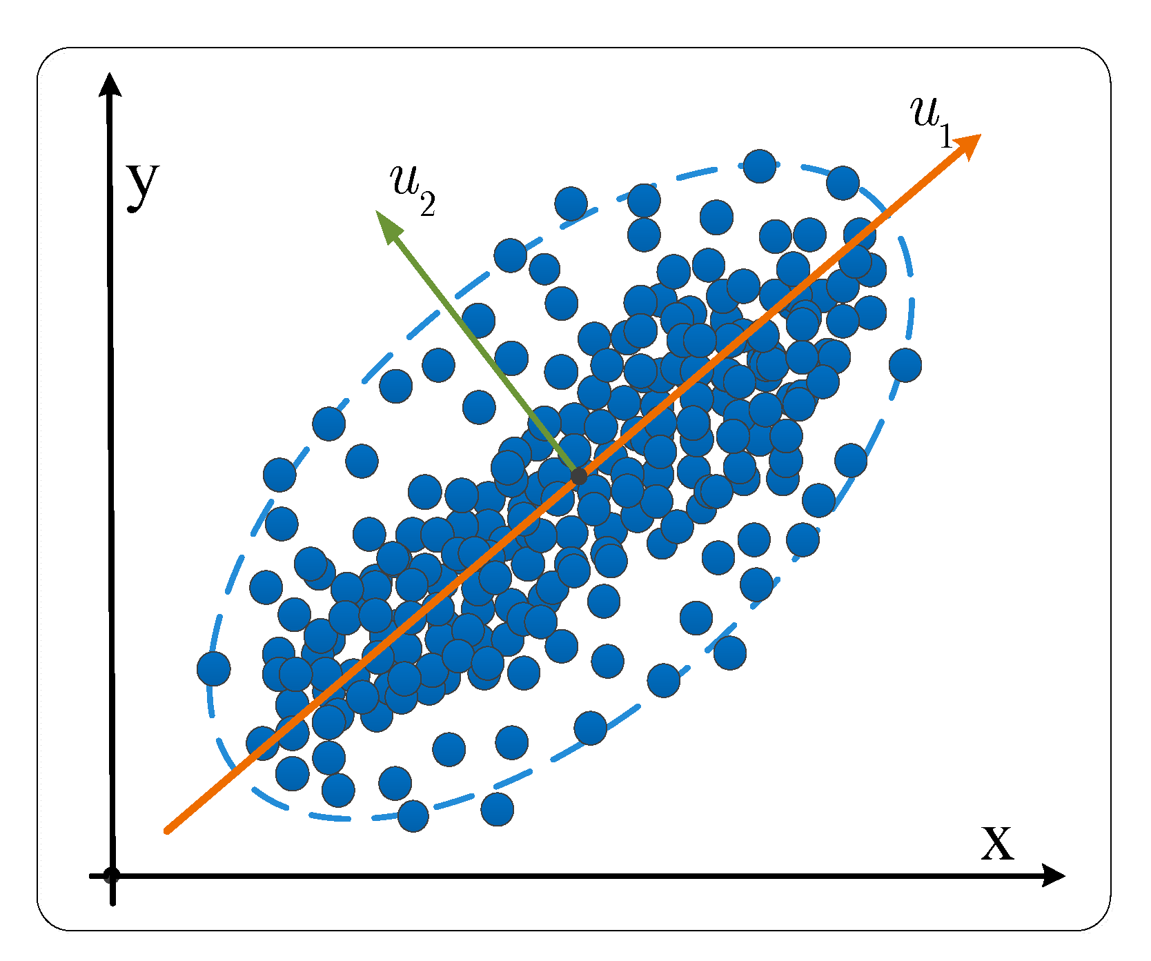 Remotesensing 12 00378 g003