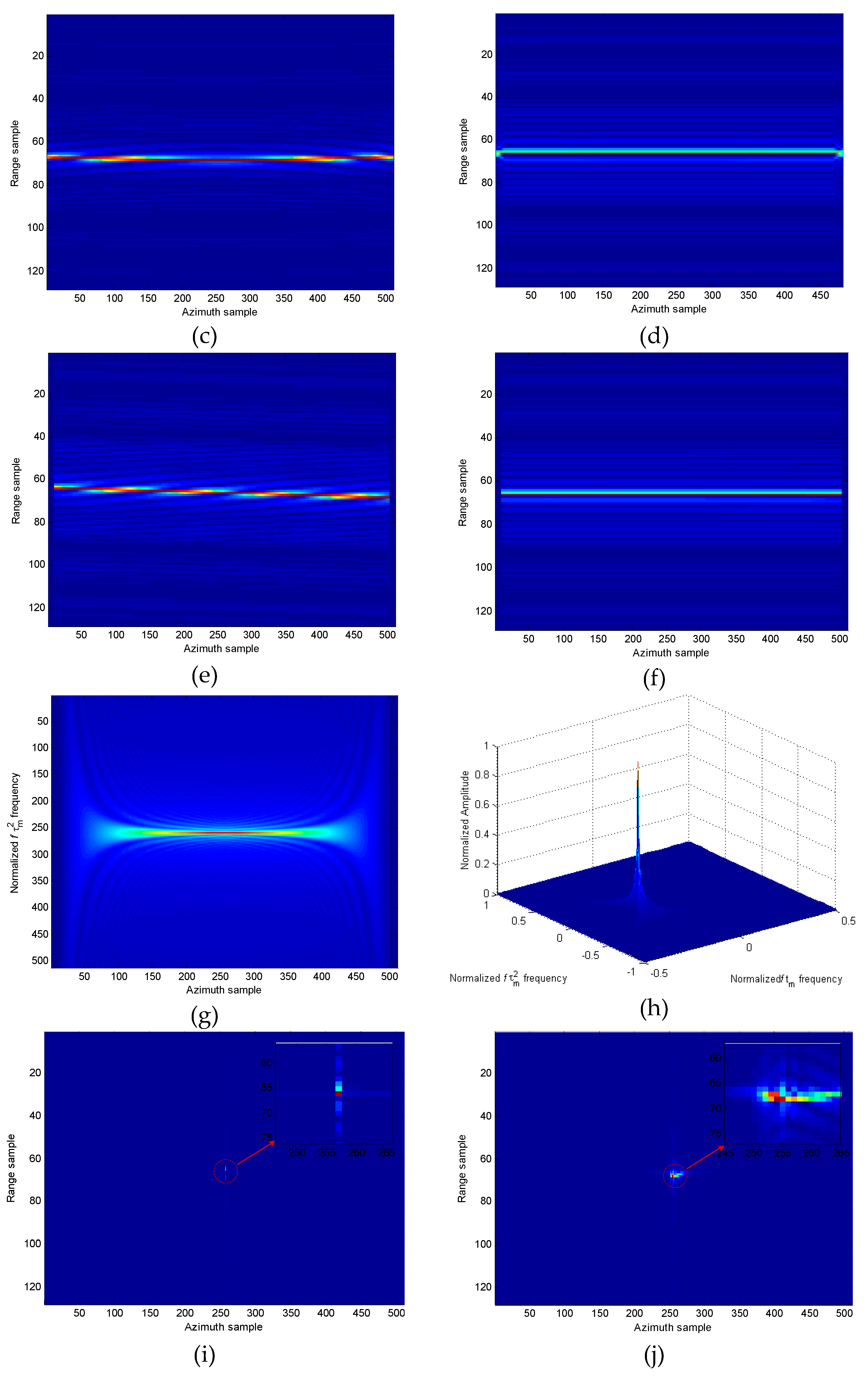 Remotesensing 12 00378 g005b