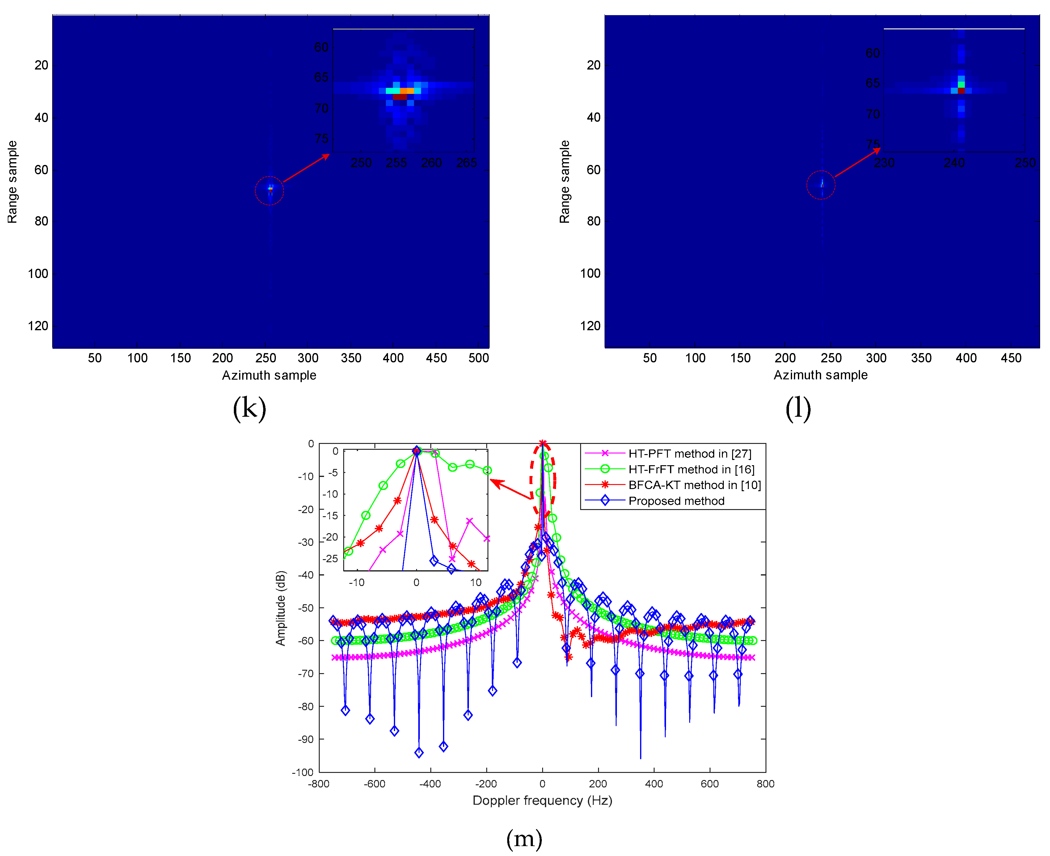 Remotesensing 12 00378 g005c