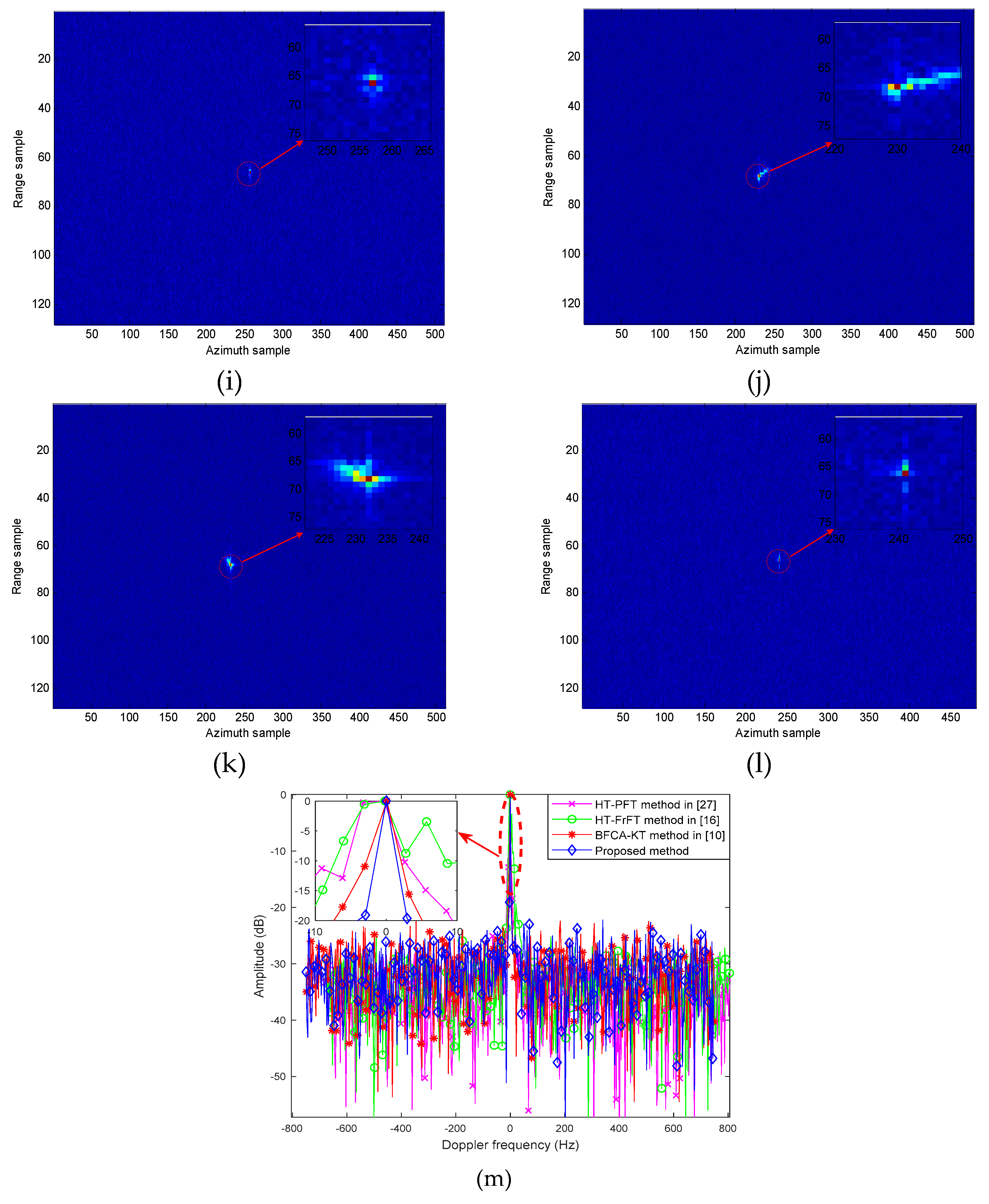 Remotesensing 12 00378 g006b