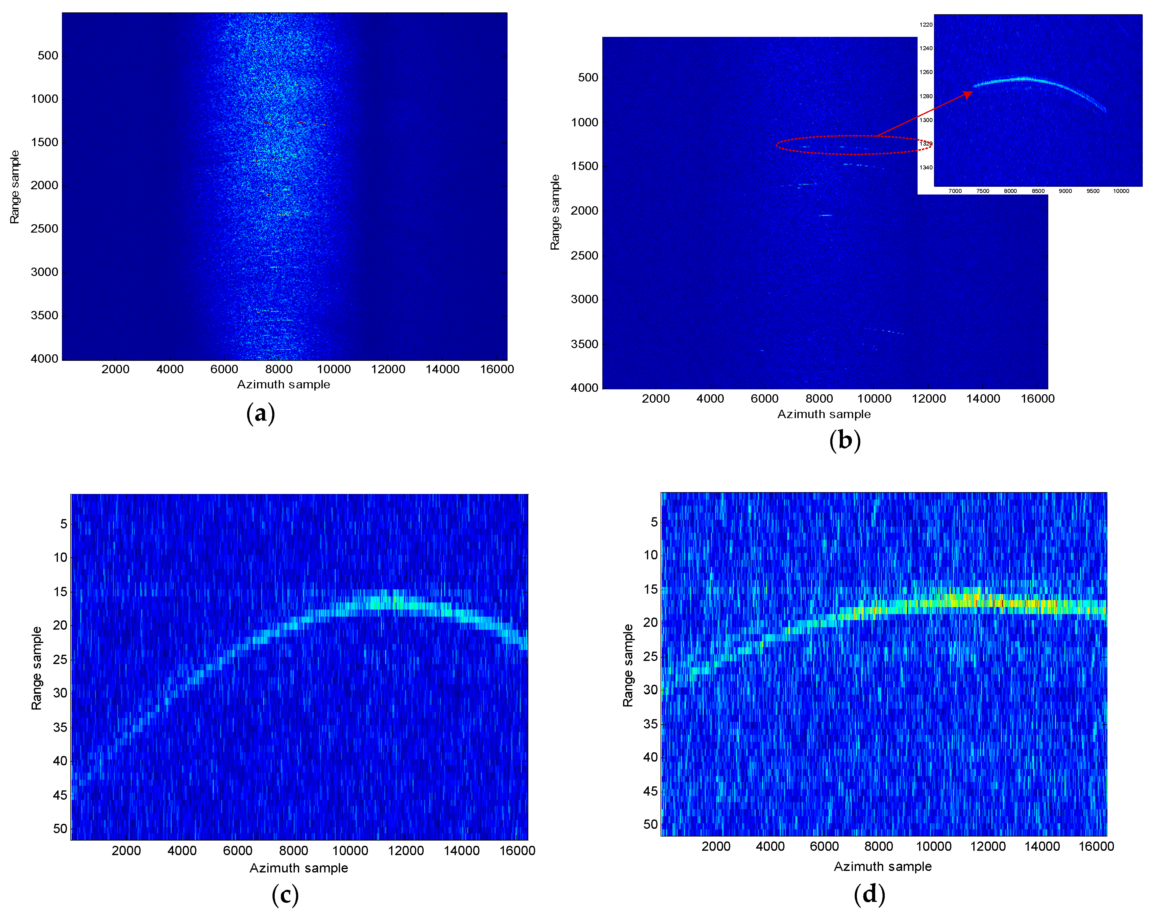 Remotesensing 12 00378 g008a