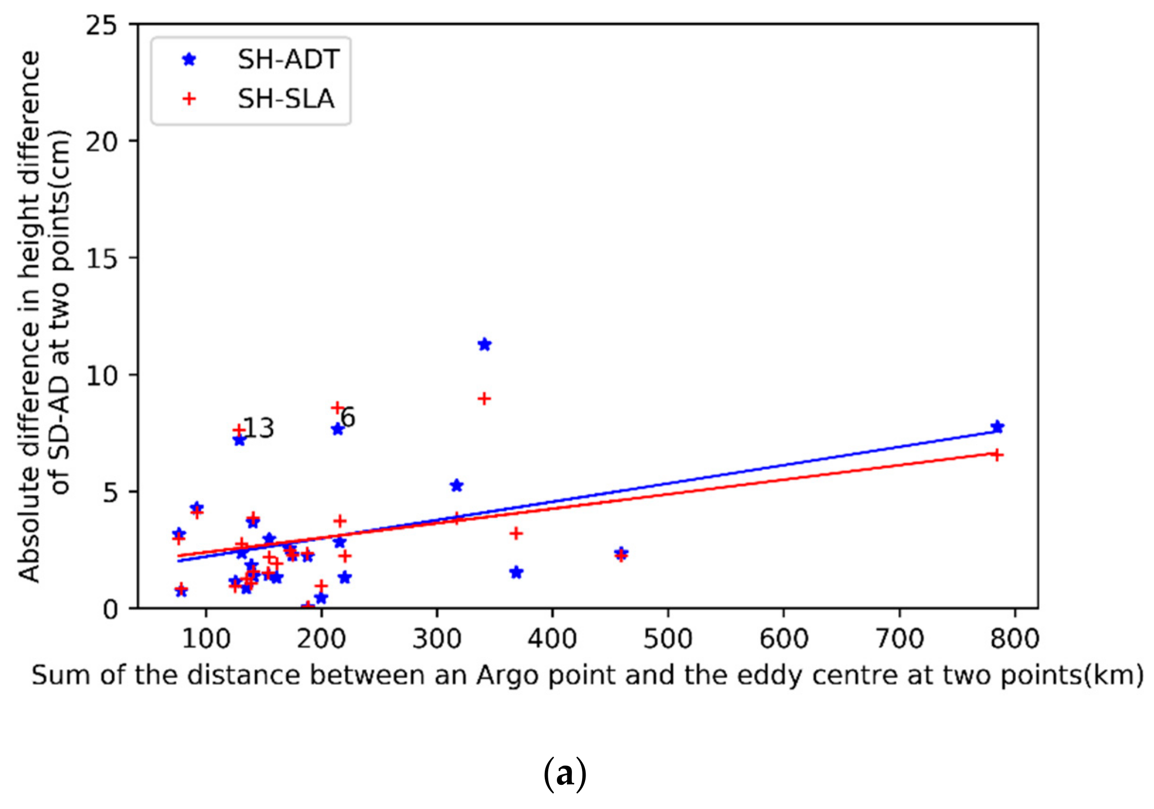 Remotesensing 12 00379 g009a