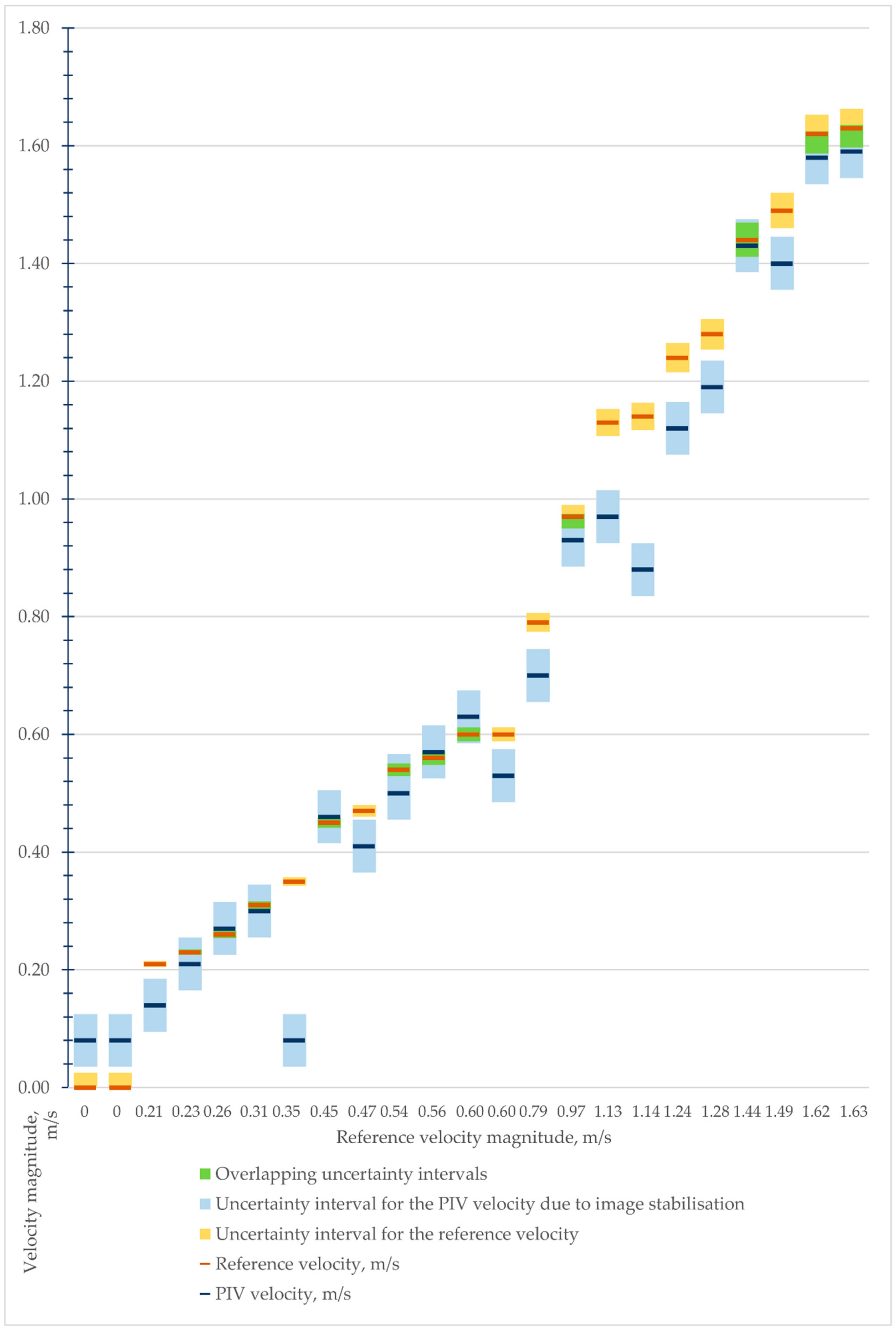 Remotesensing 12 00384 g008