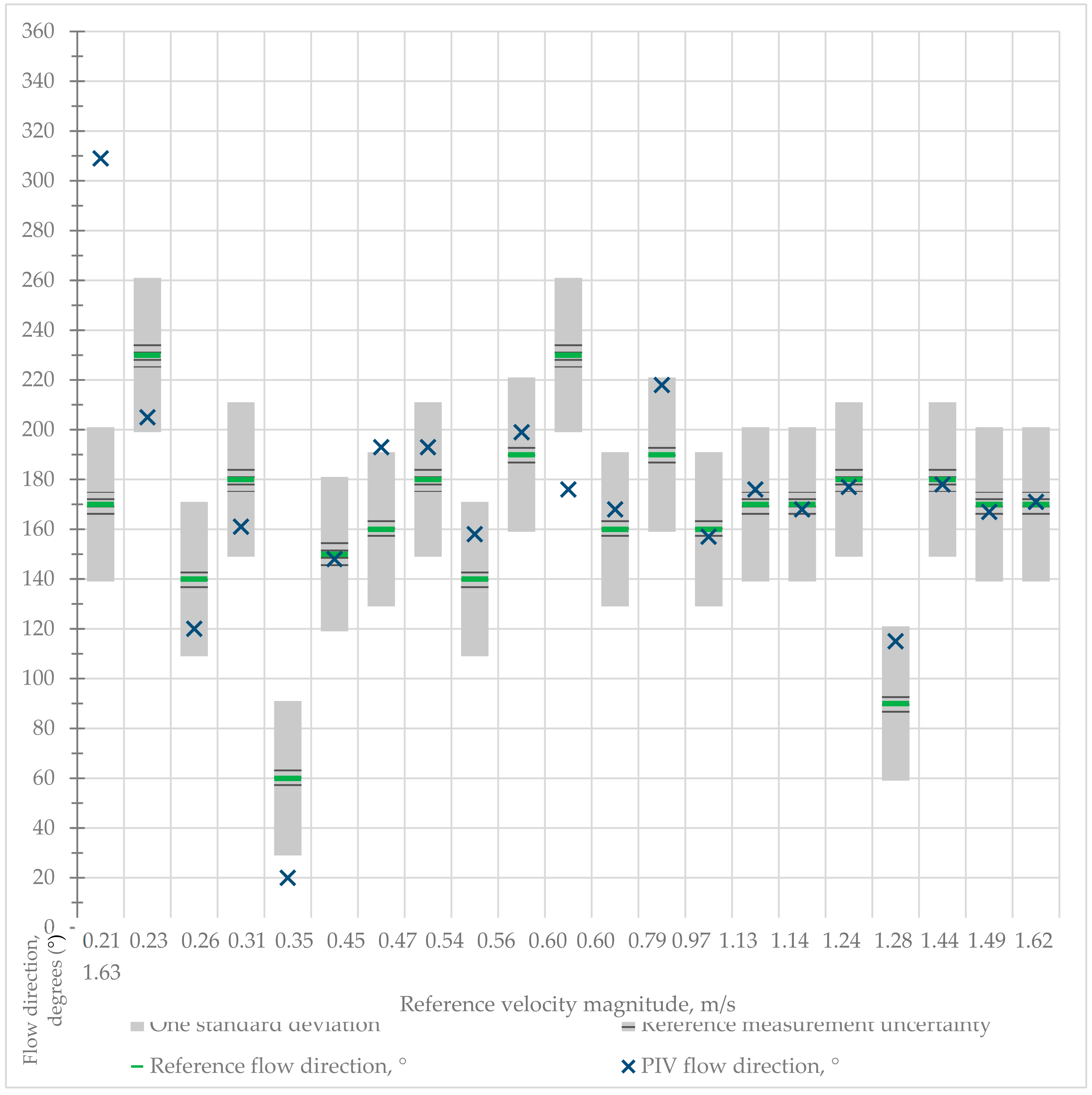 Remotesensing 12 00384 g009