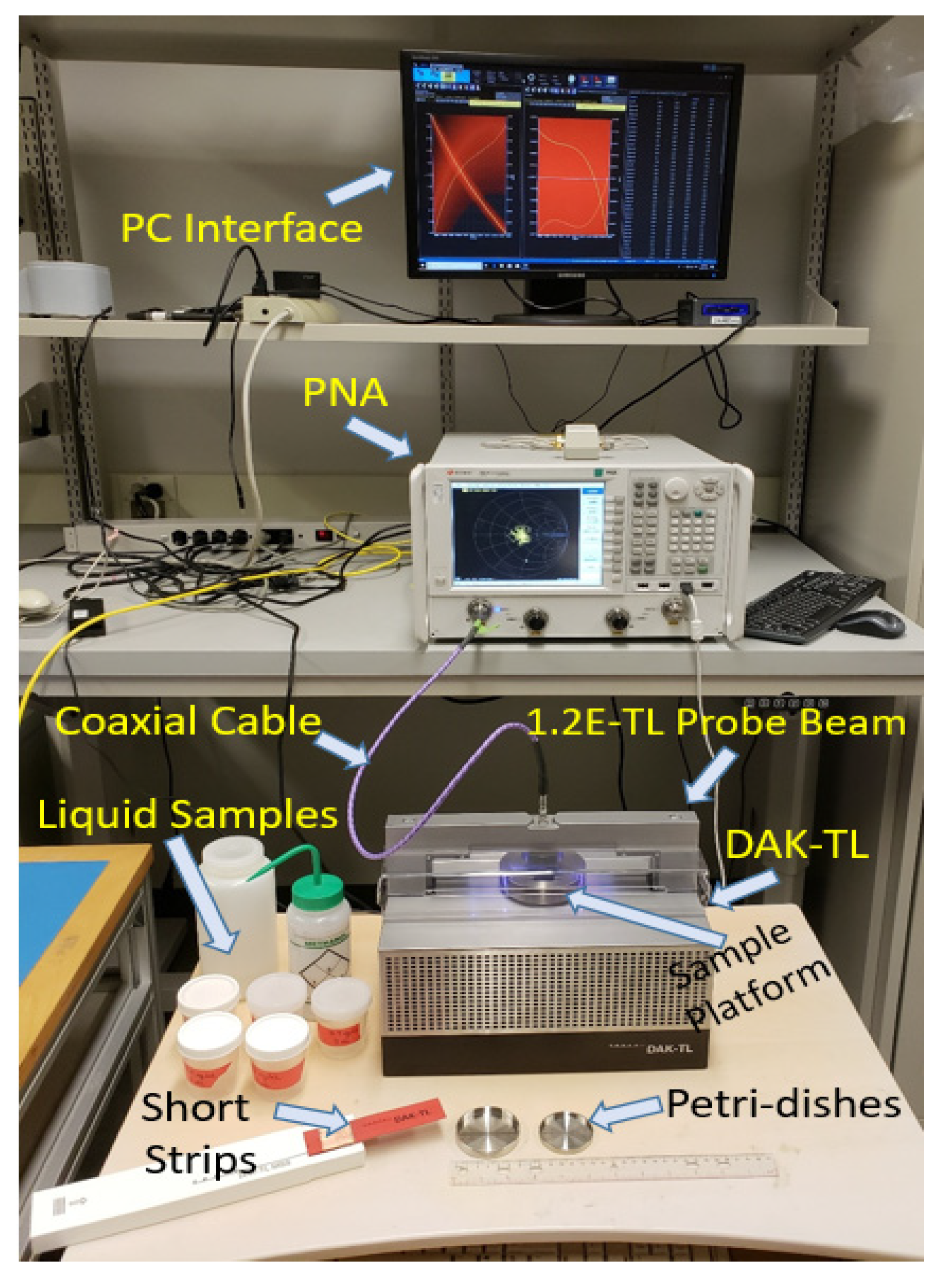 Remotesensing 12 00385 g001