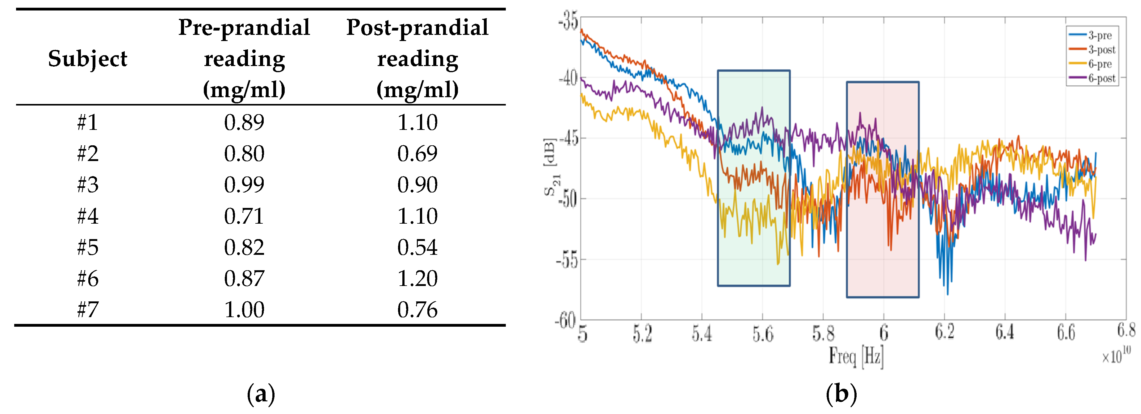 Remotesensing 12 00385 g003