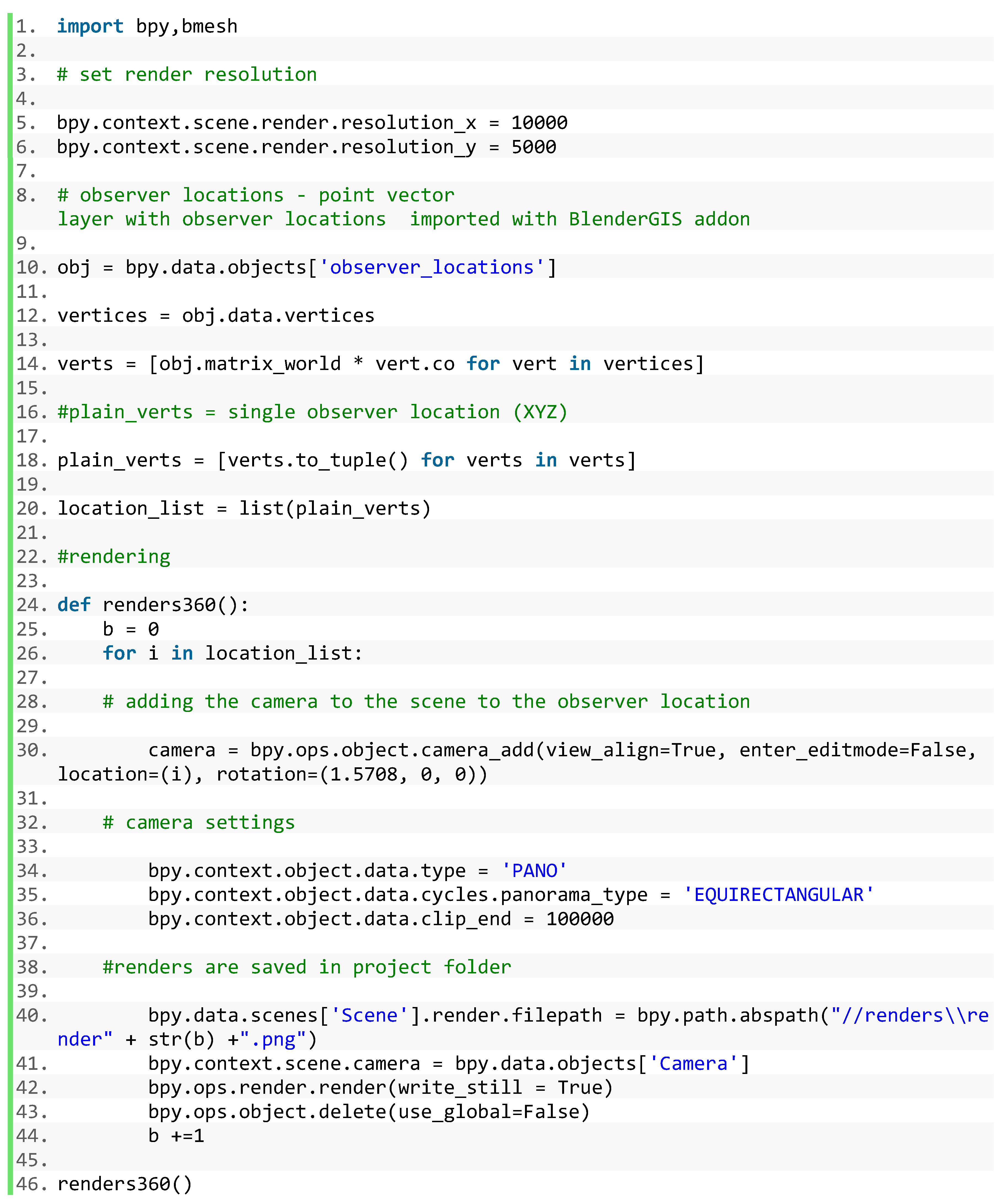 Remotesensing 12 00386 i001 Remotesensing 12 00386 i001