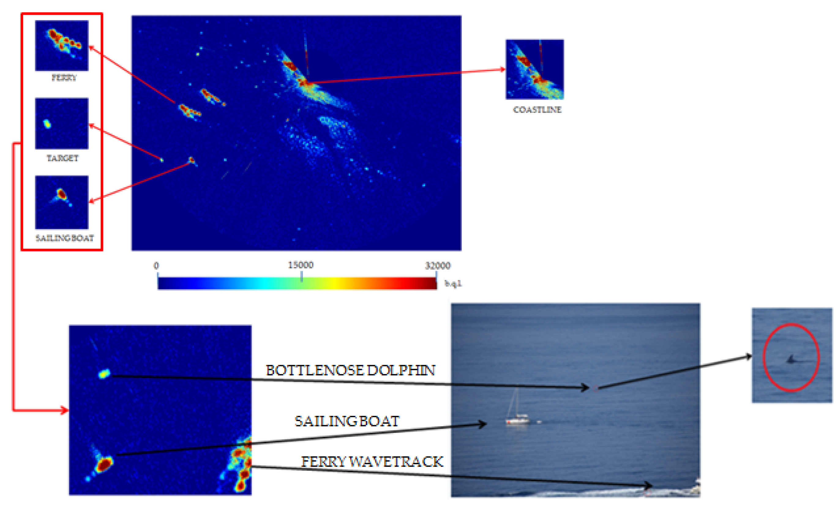 Remotesensing 12 00388 g004